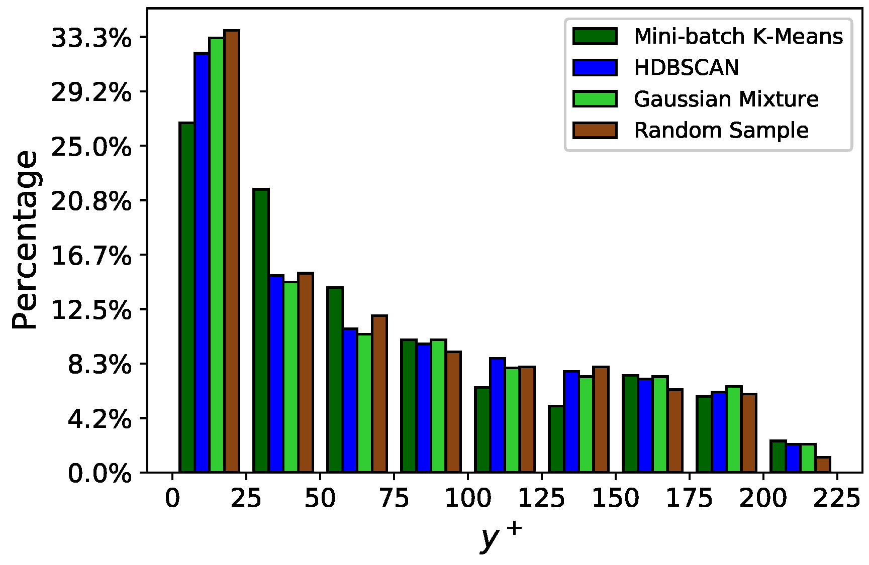 Energies 13 02134 g014