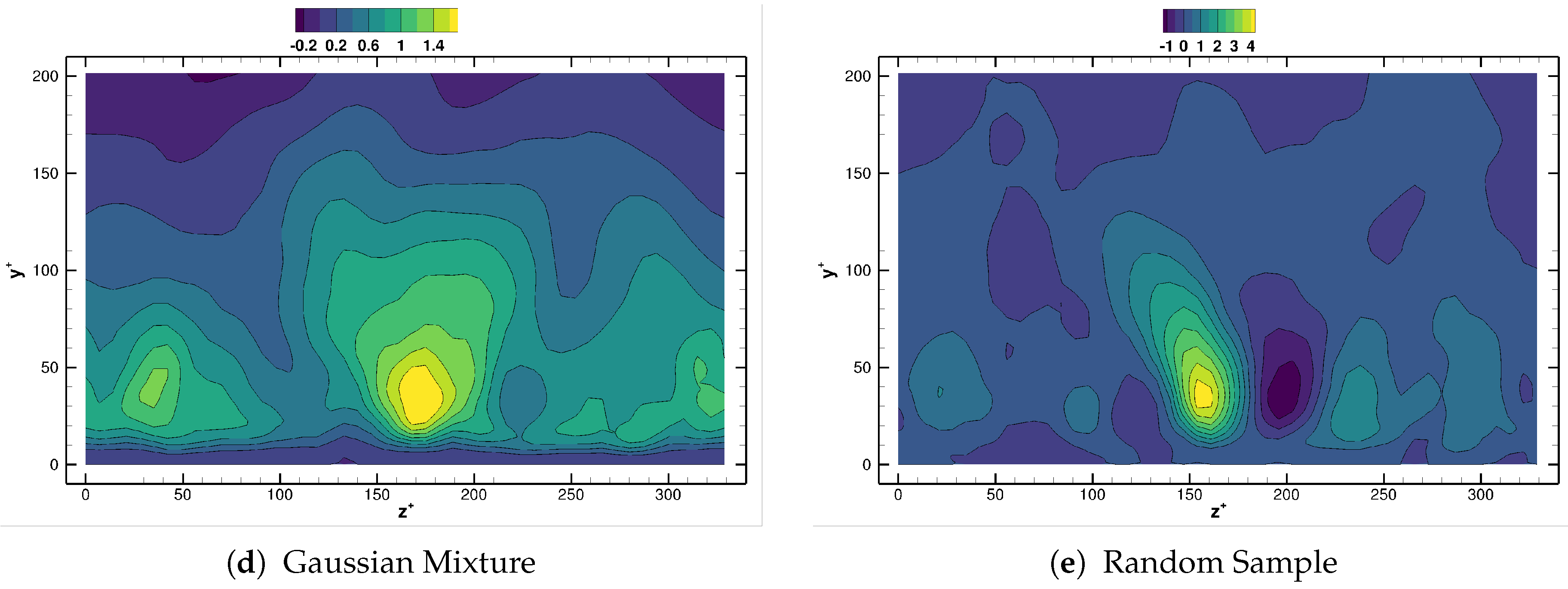 Energies 13 02134 g015b
