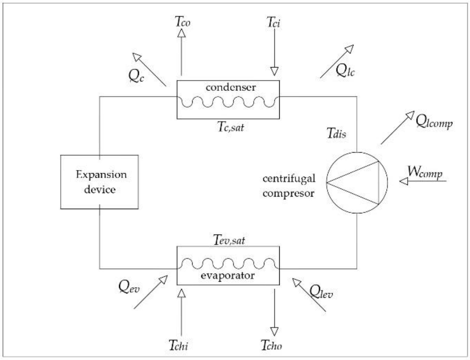 Energies 13 02135 g001