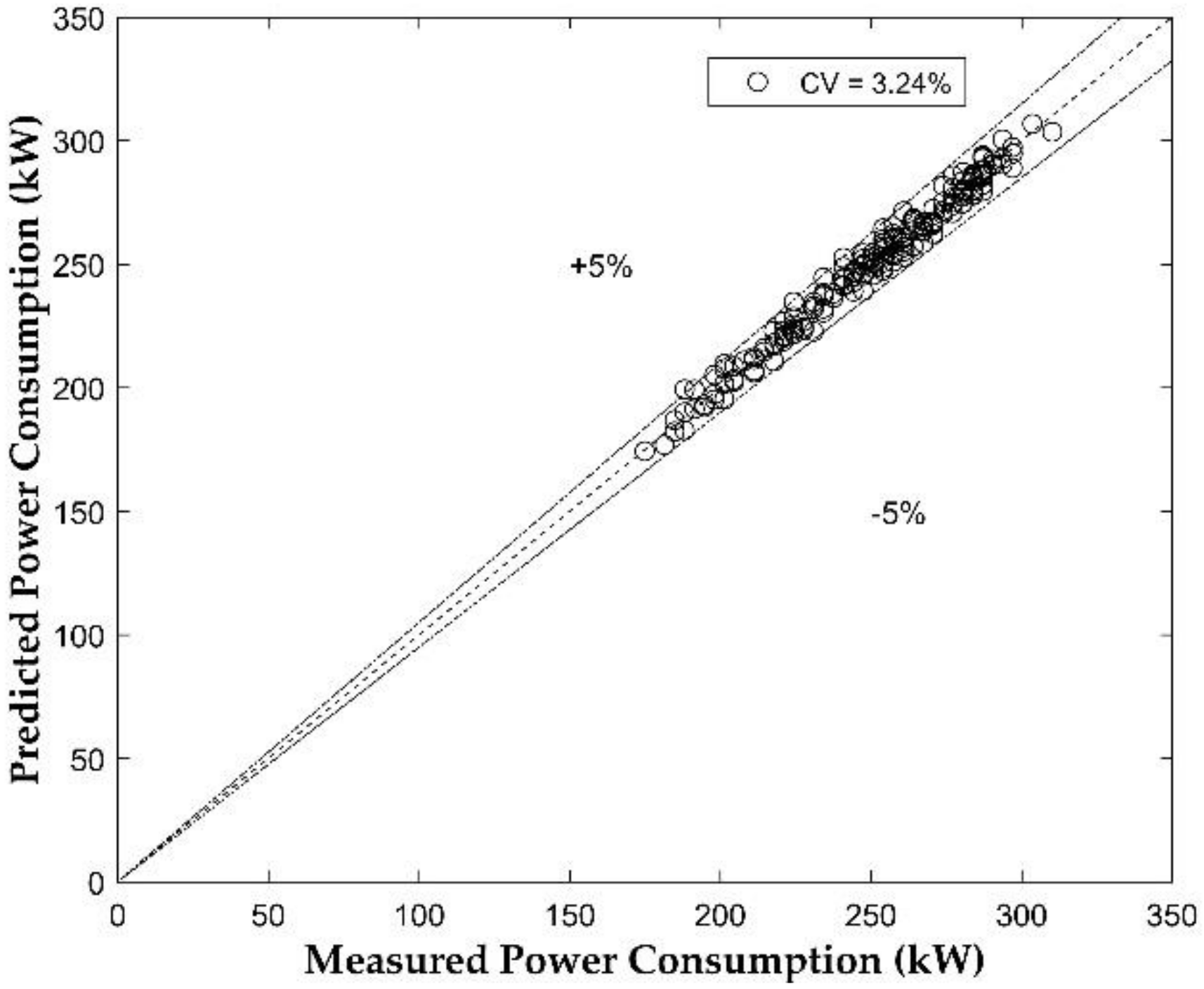 Energies 13 02135 g013