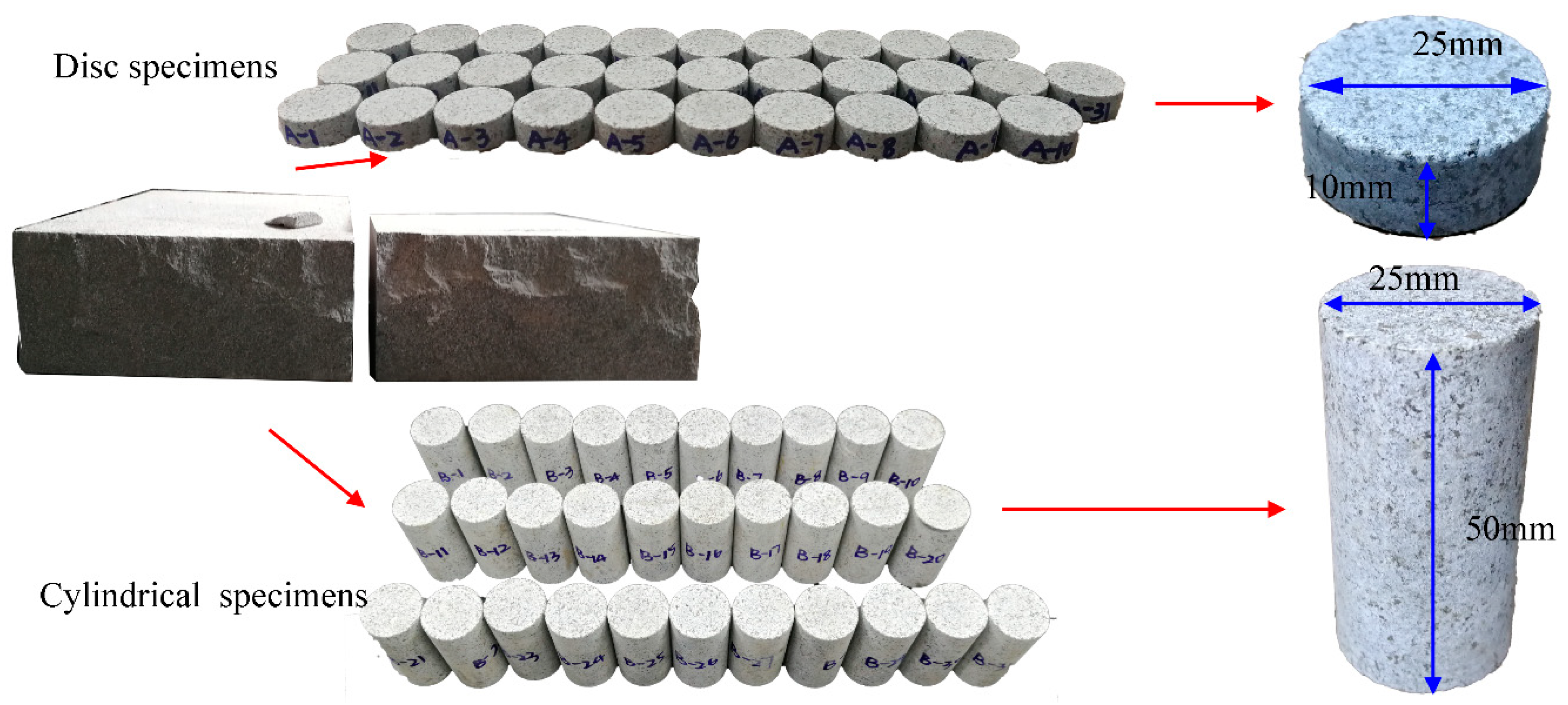 Energies 13 02136 g001