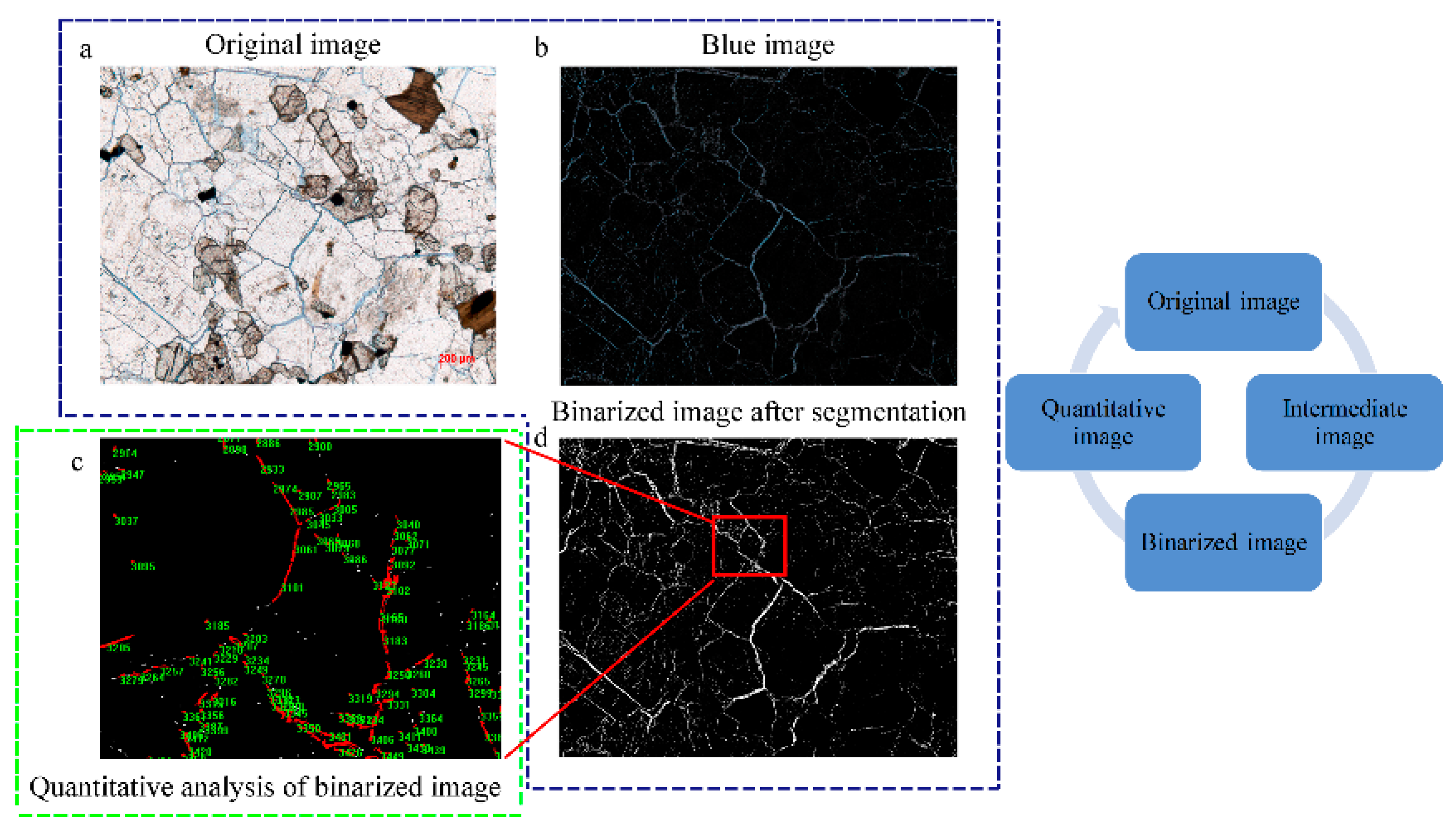Energies 13 02136 g006
