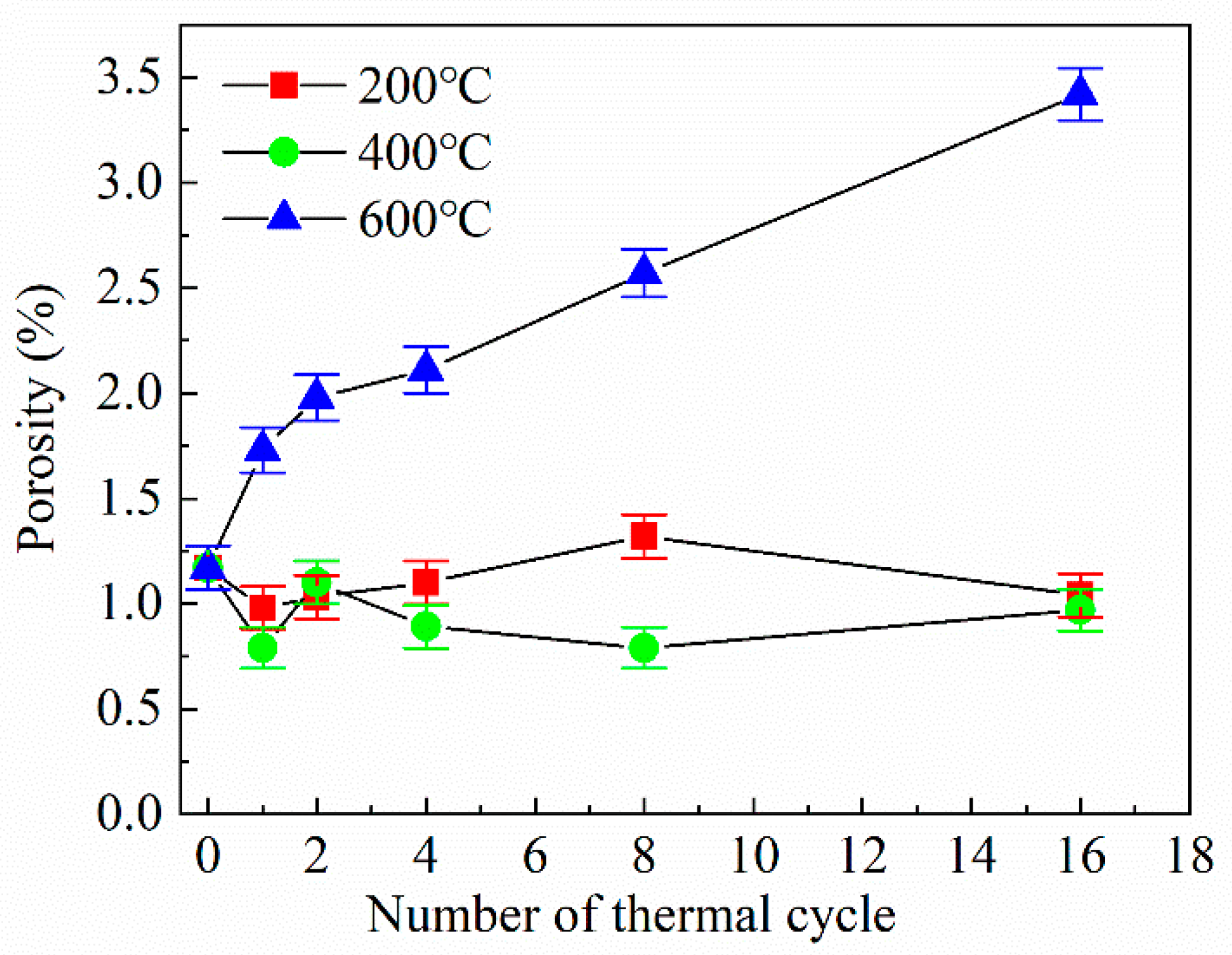 Energies 13 02136 g009
