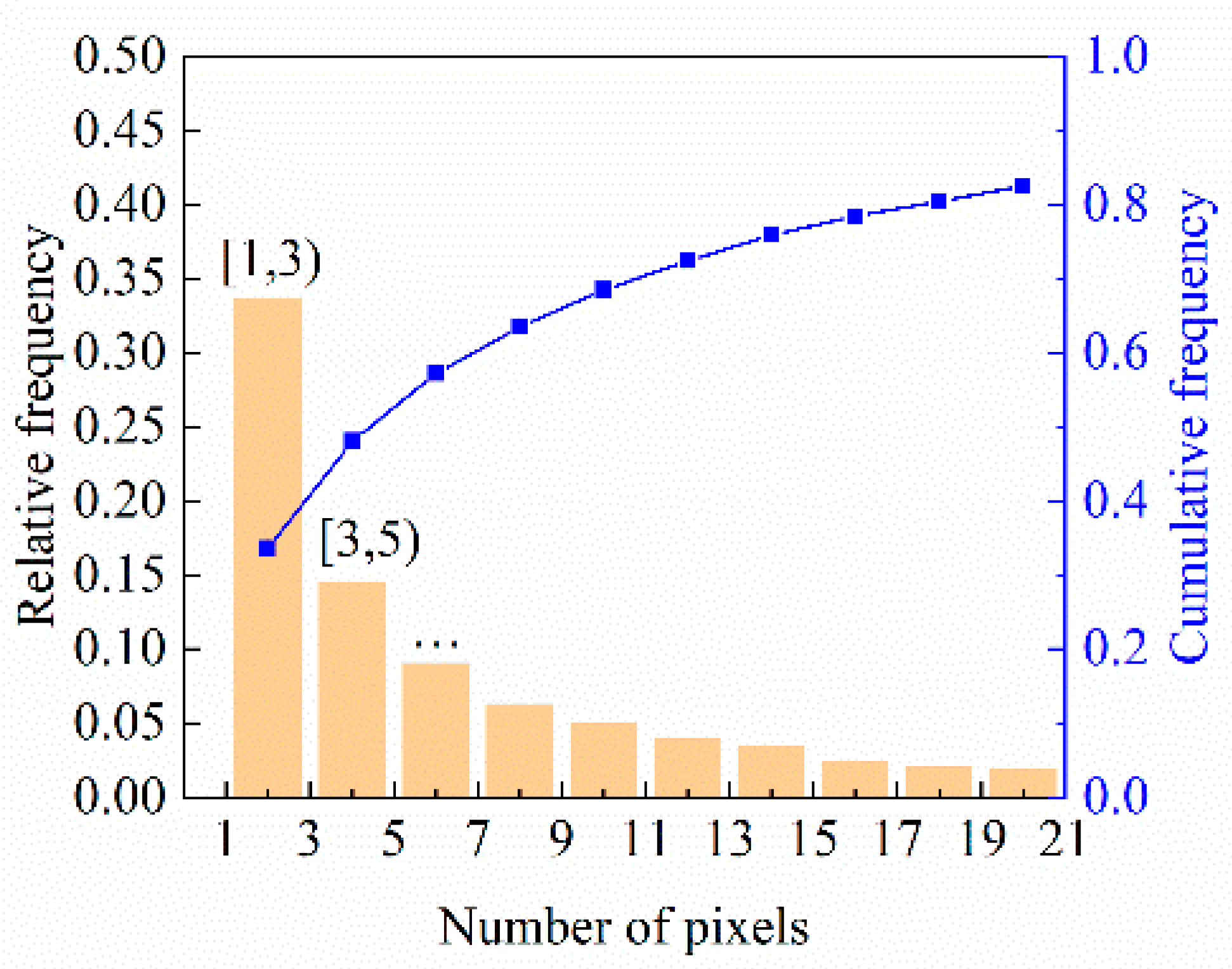 Energies 13 02136 g020