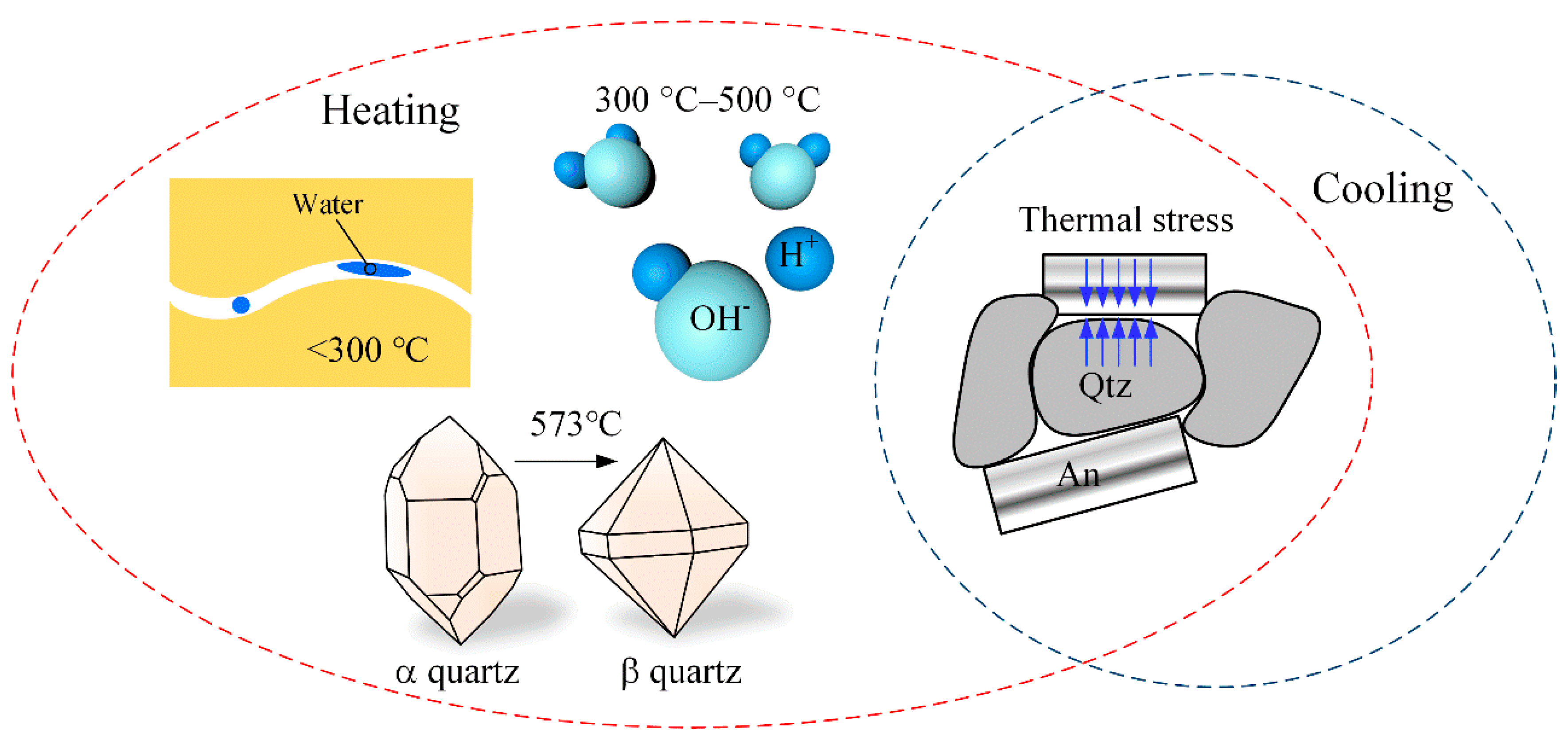 Energies 13 02136 g023
