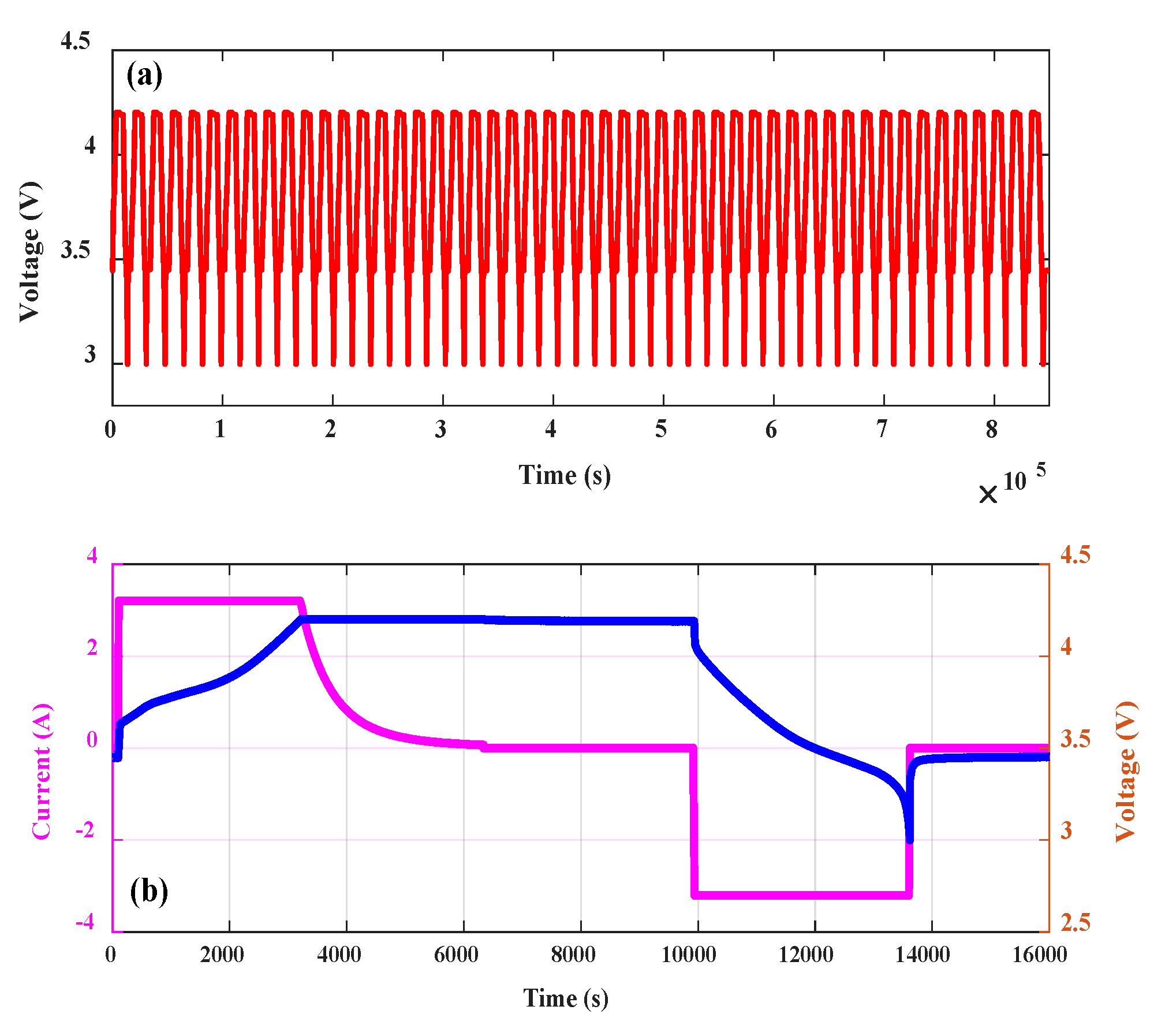 Energies 13 02138 g002