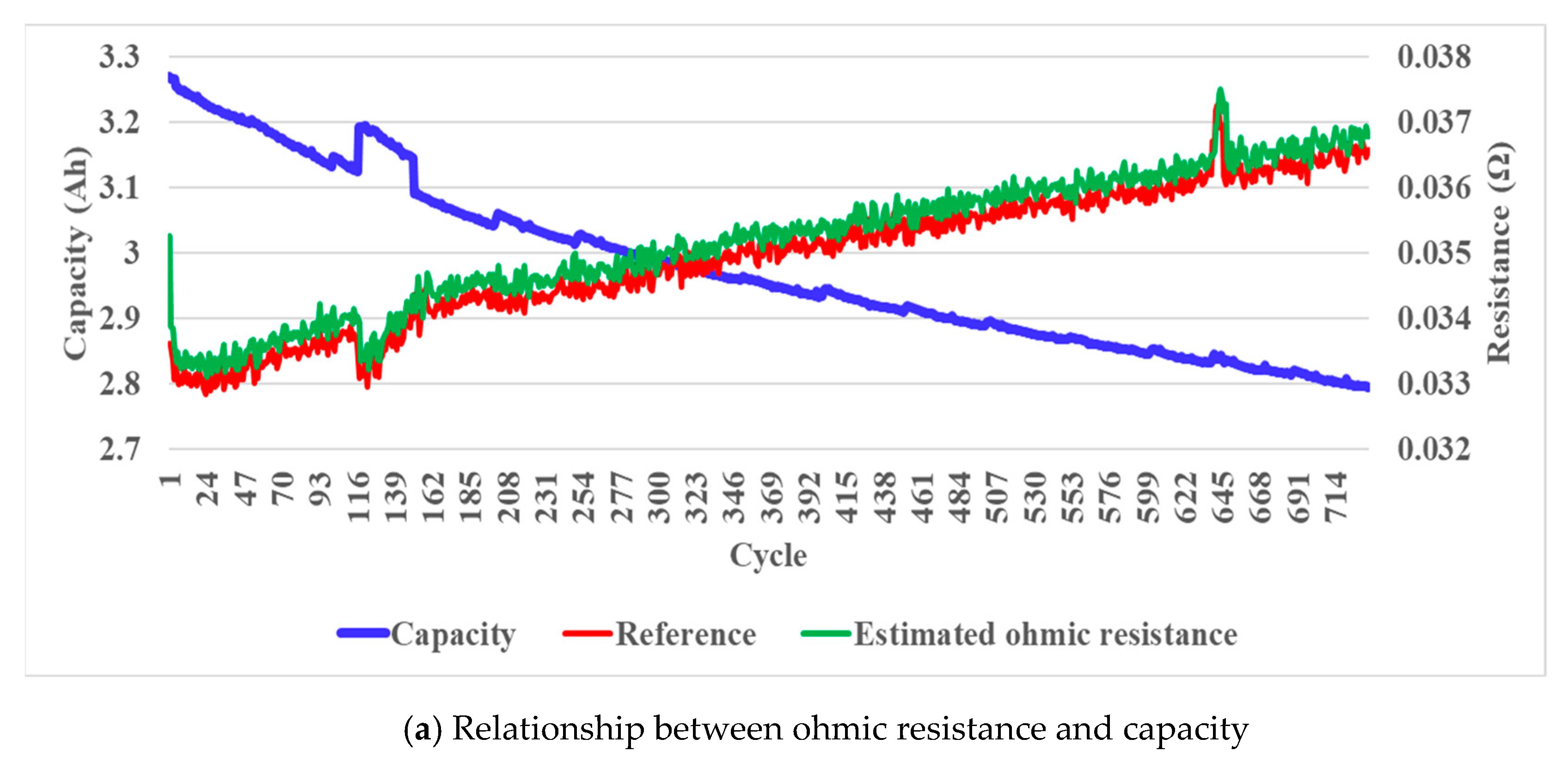 Energies 13 02138 g007a