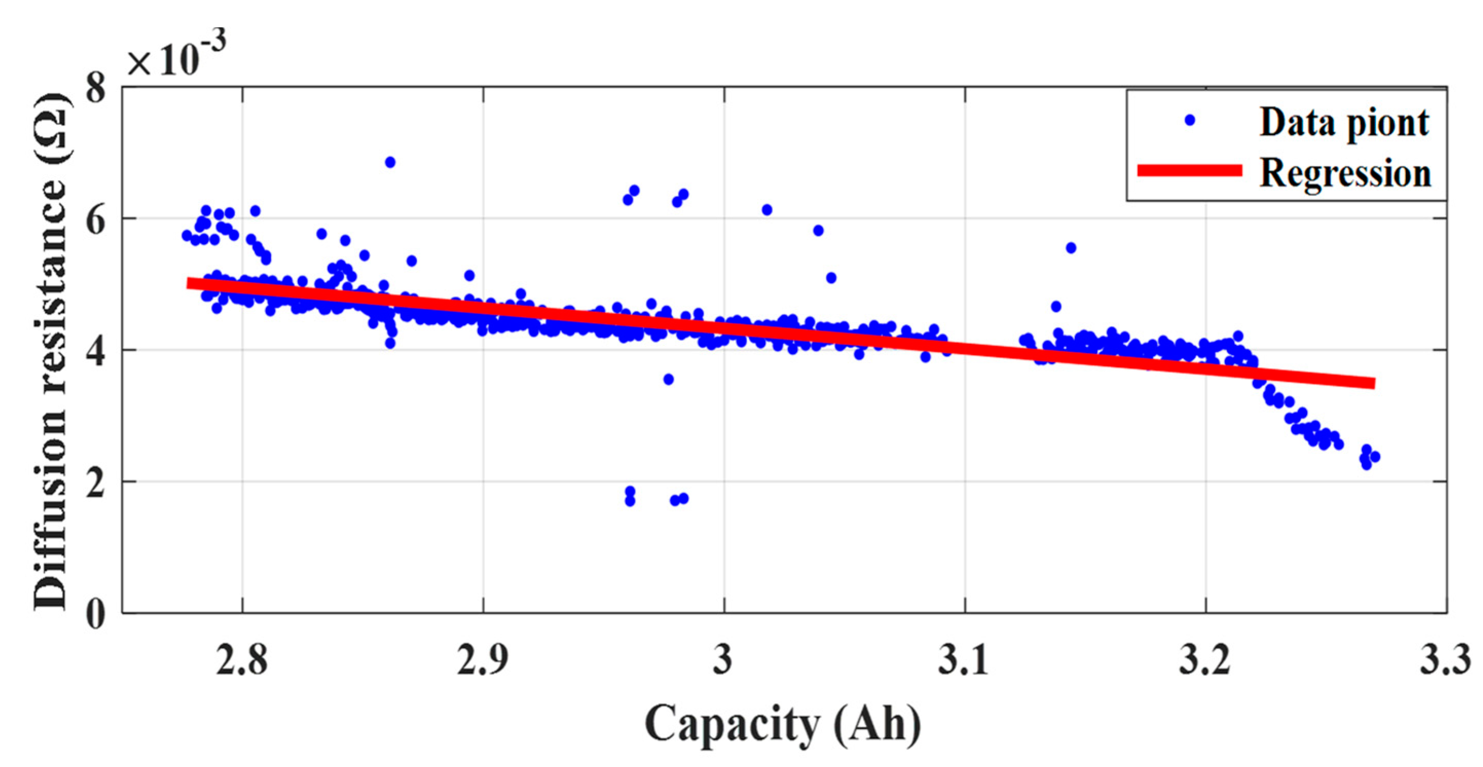 Energies 13 02138 g009