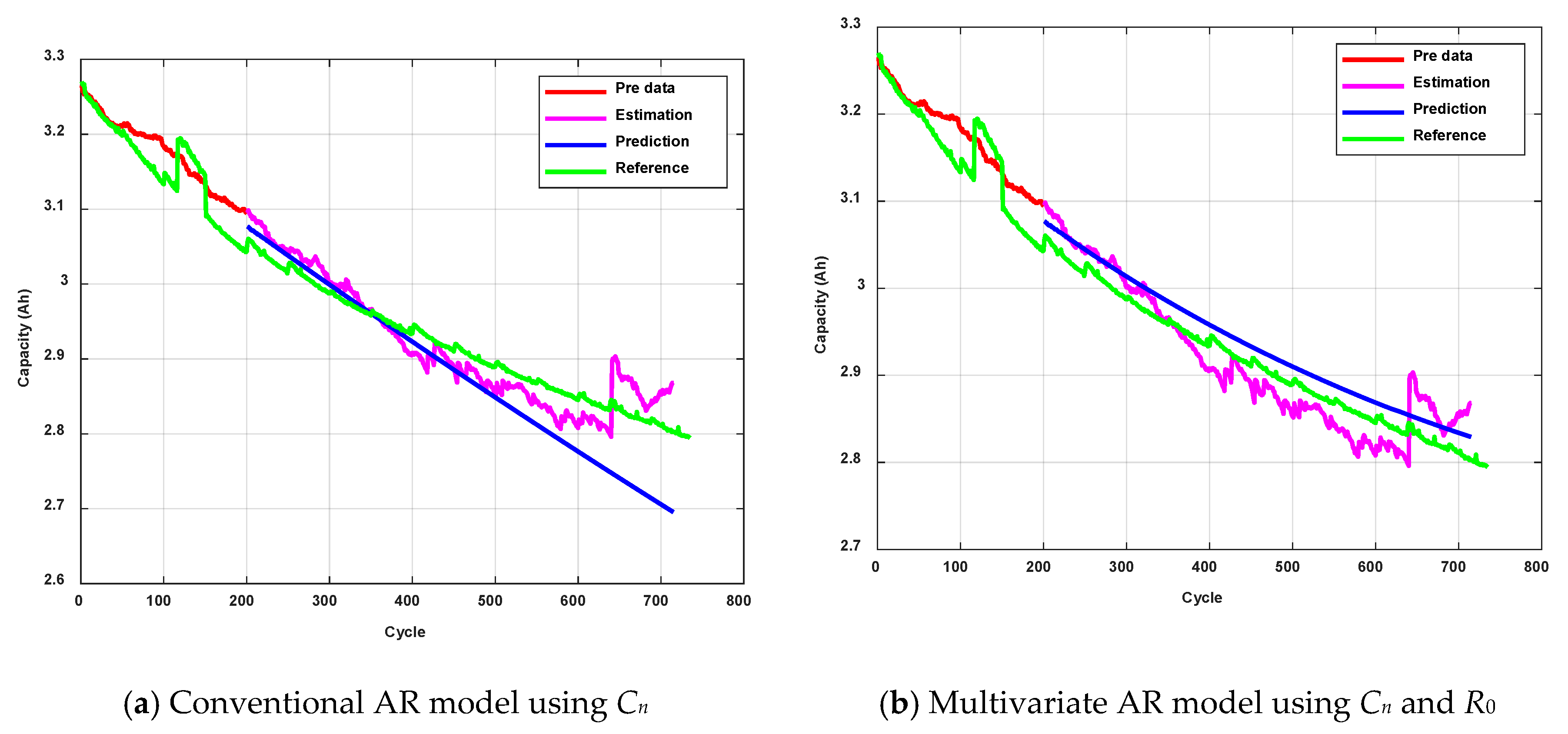 Energies 13 02138 g012a