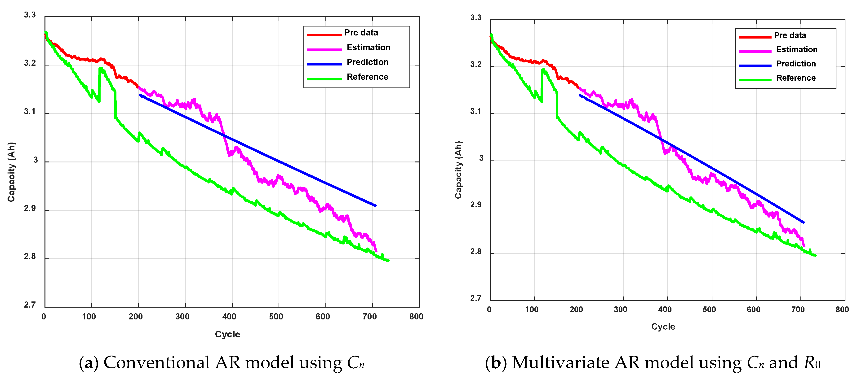 Energies 13 02138 g013a