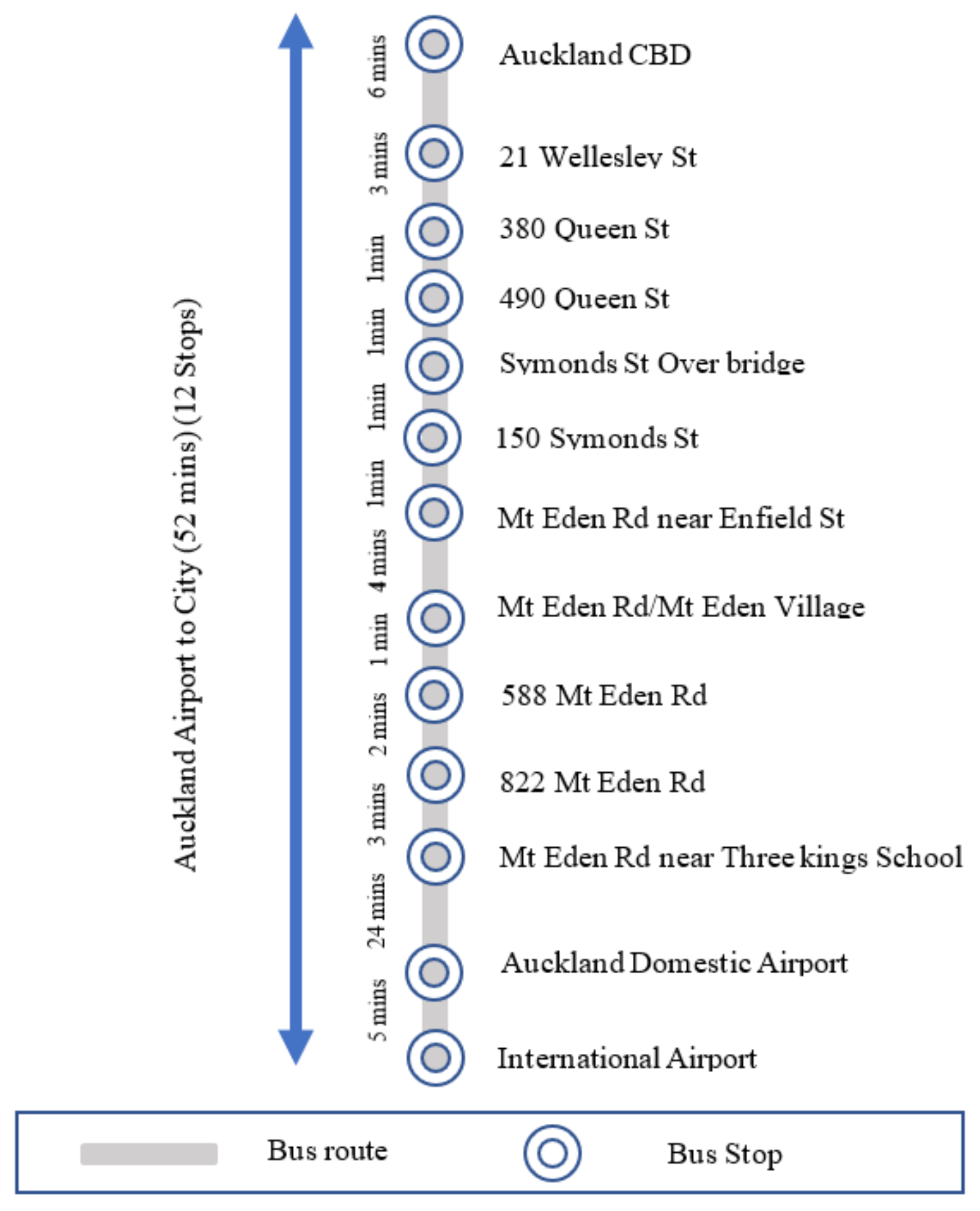 Energies 13 02139 g003