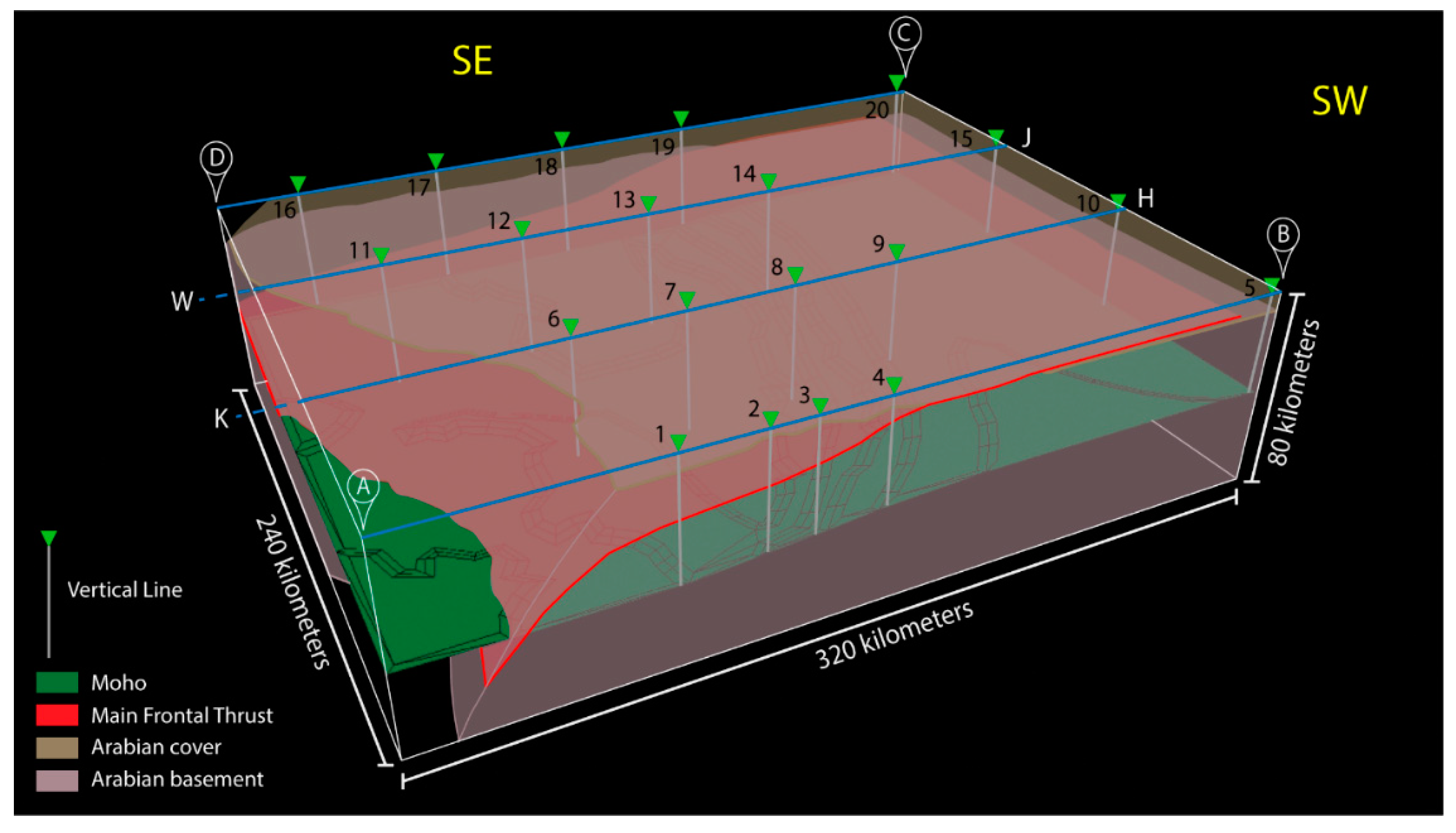 Energies 13 02140 g005