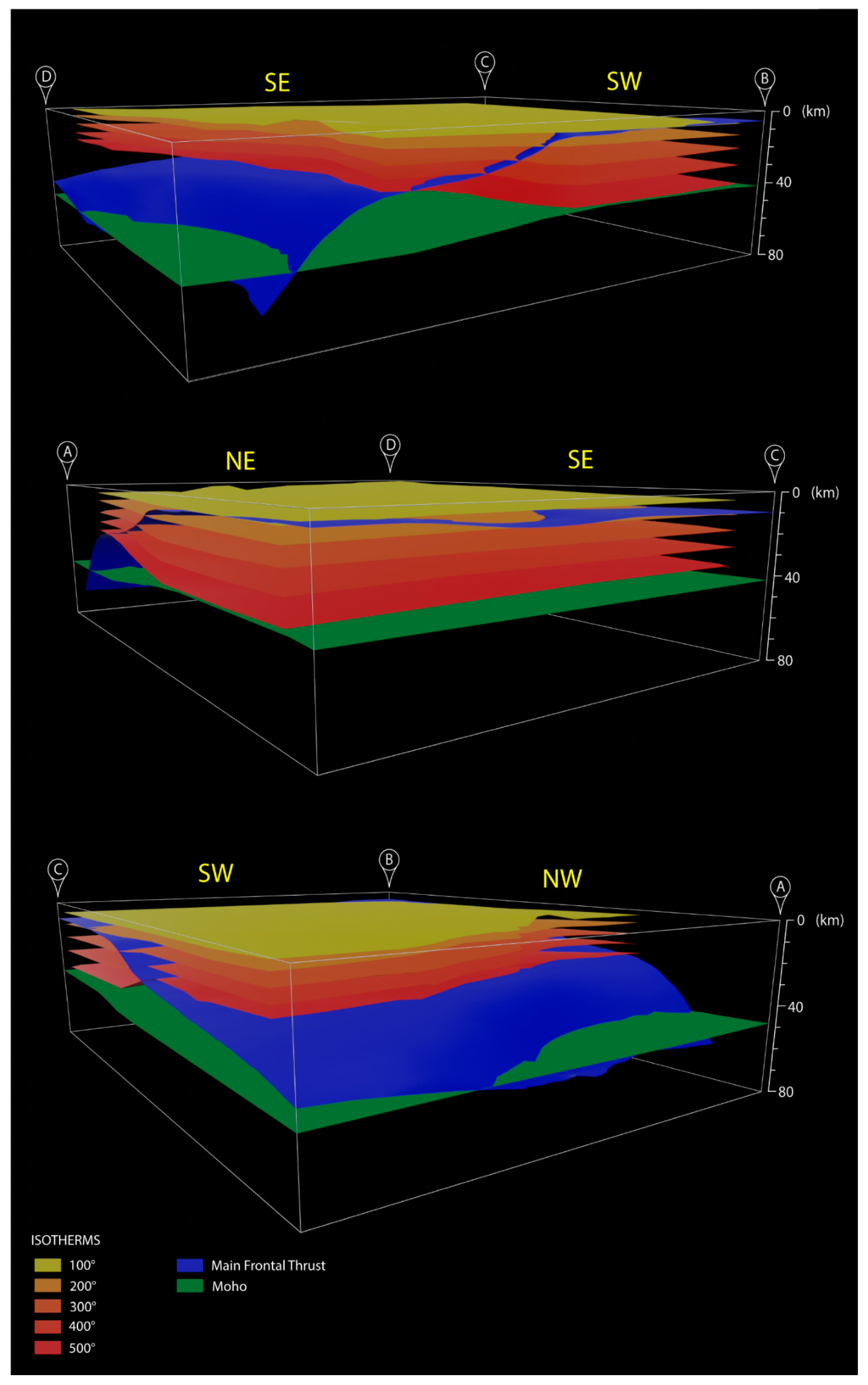 Energies 13 02140 g010