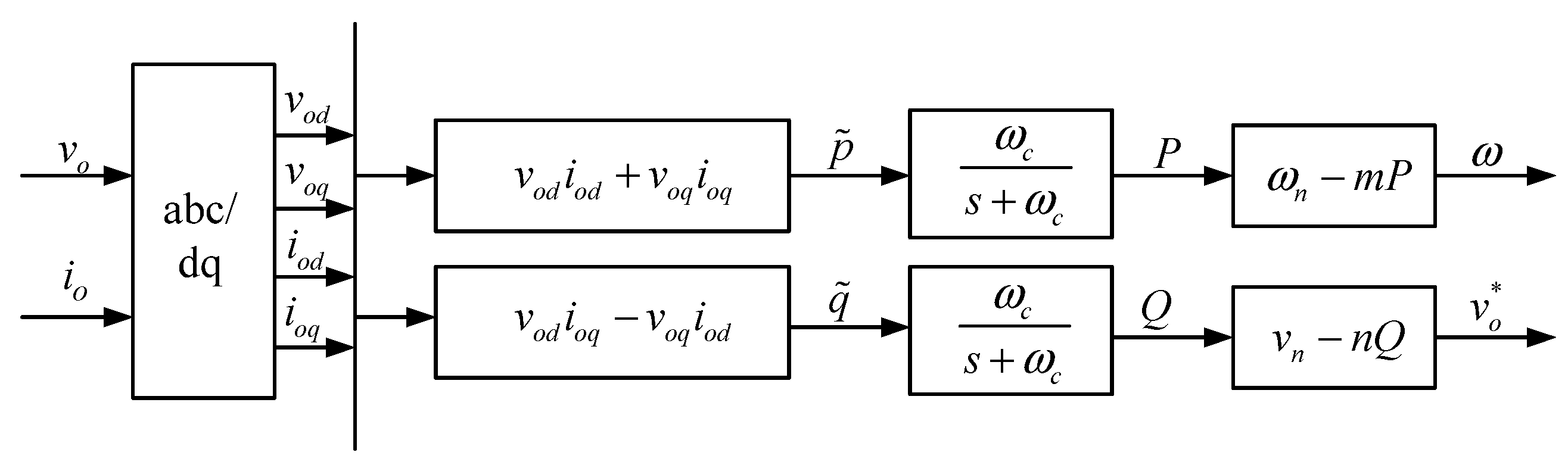 Energies 13 02141 g004