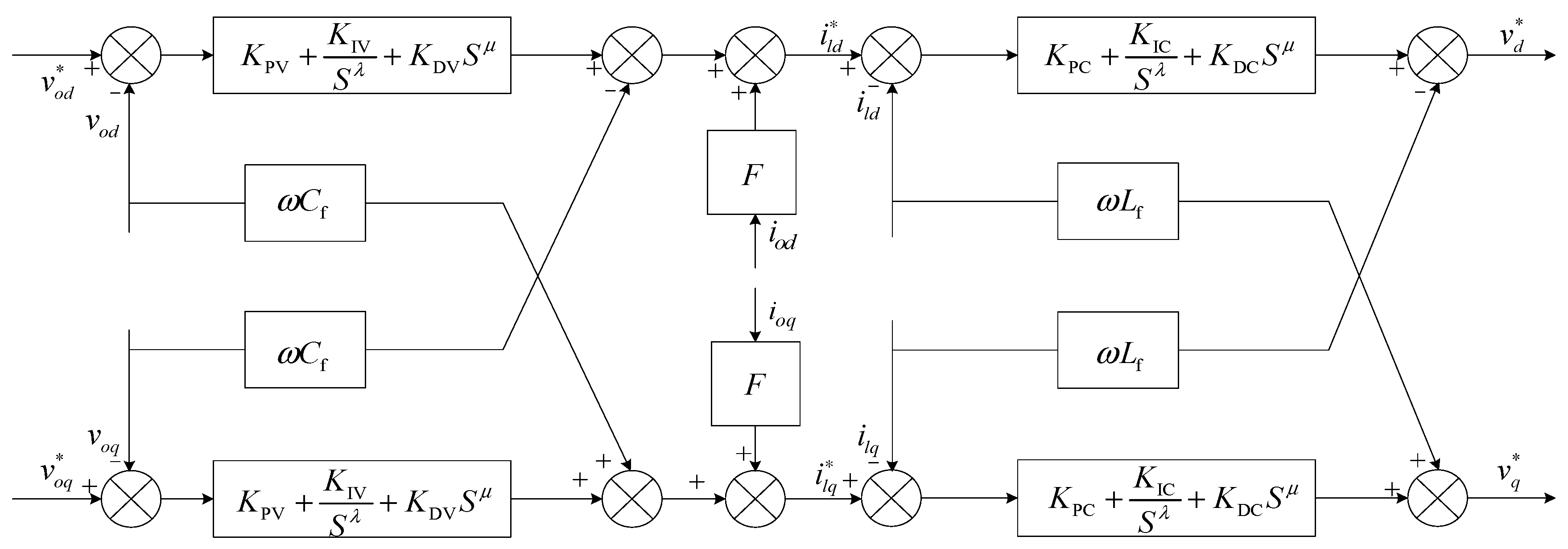 Energies 13 02141 g006