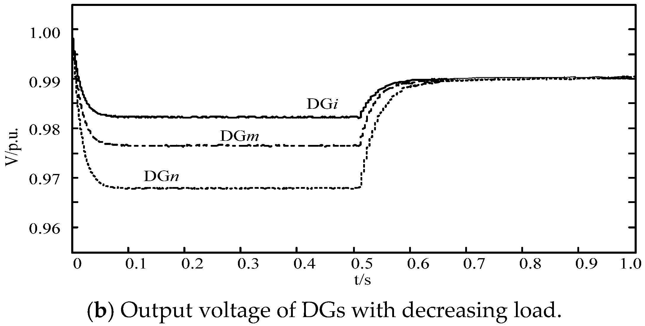 Energies 13 02141 g012b