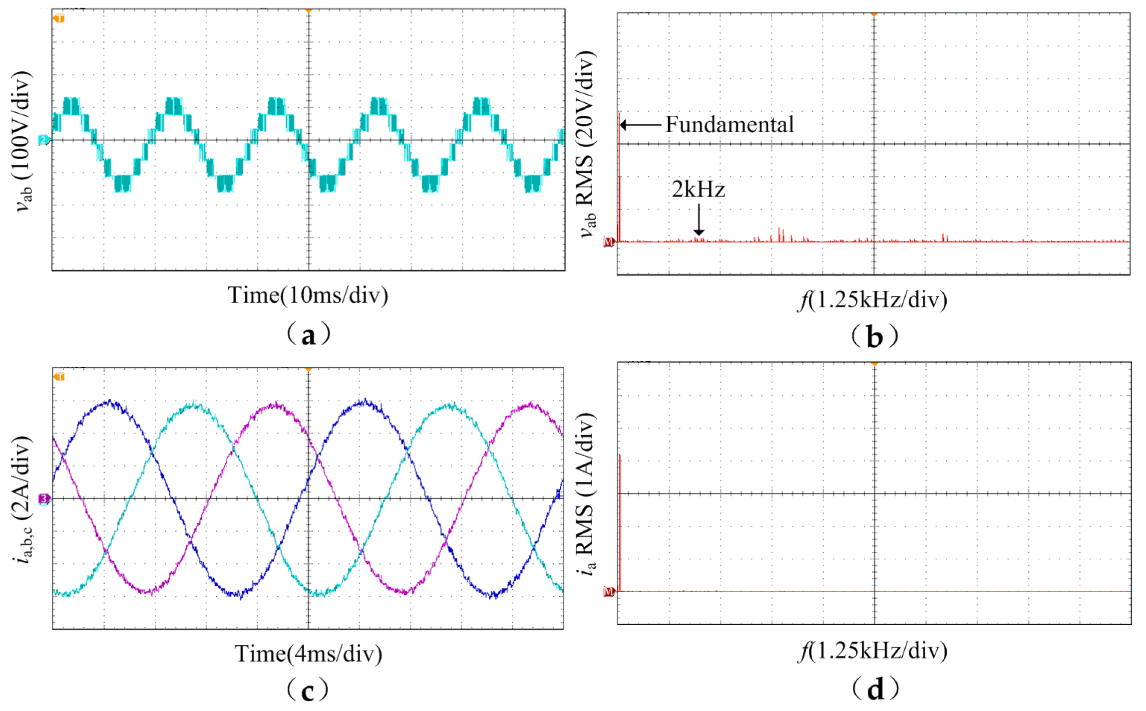 Energies 13 02143 g011