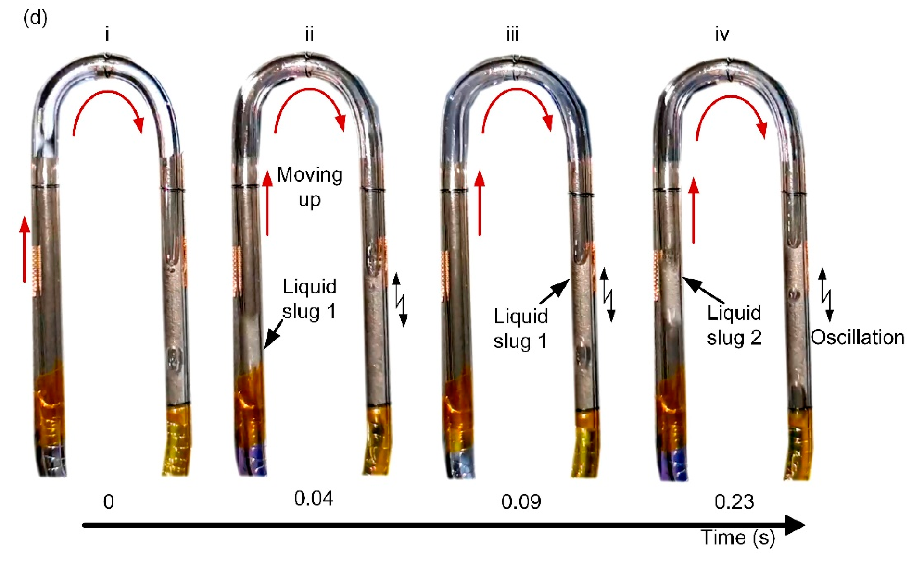 Energies 13 02145 g003b