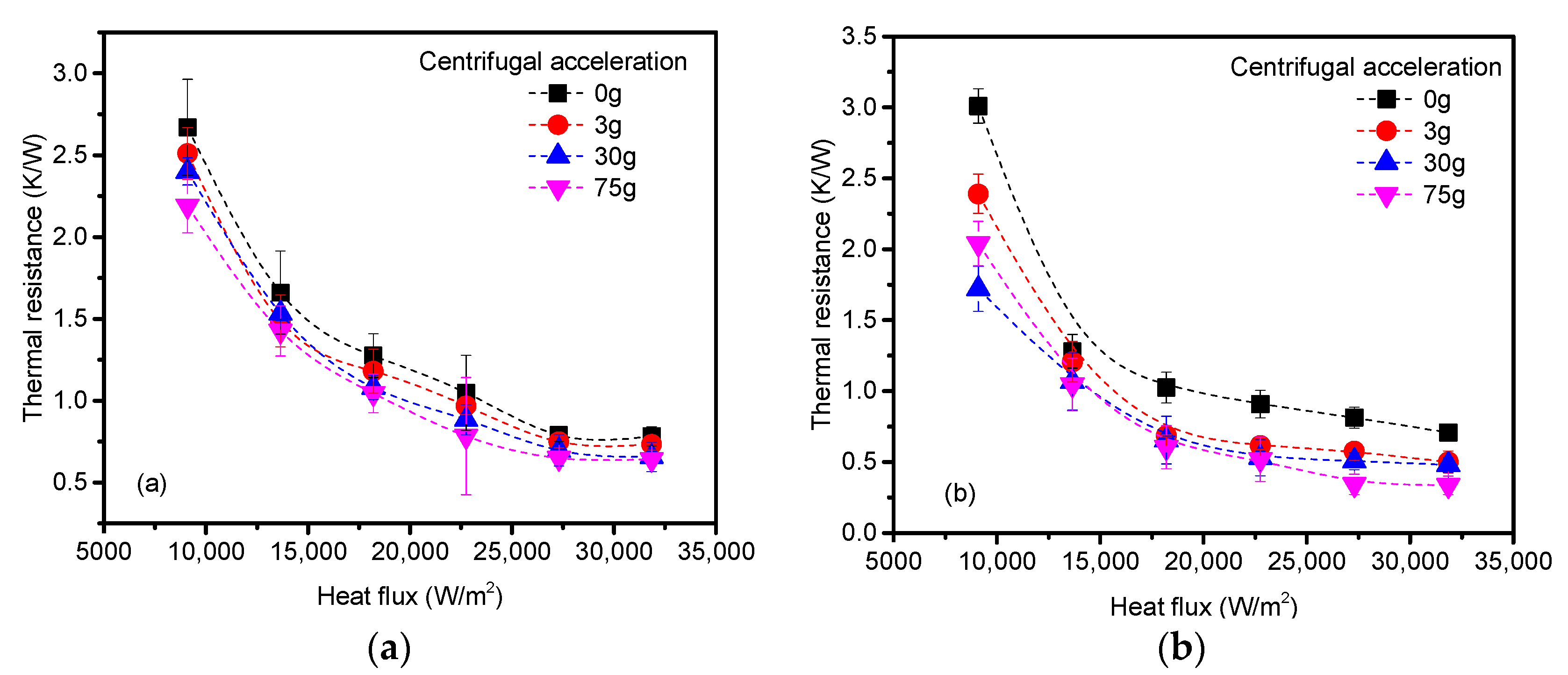 Energies 13 02145 g008a