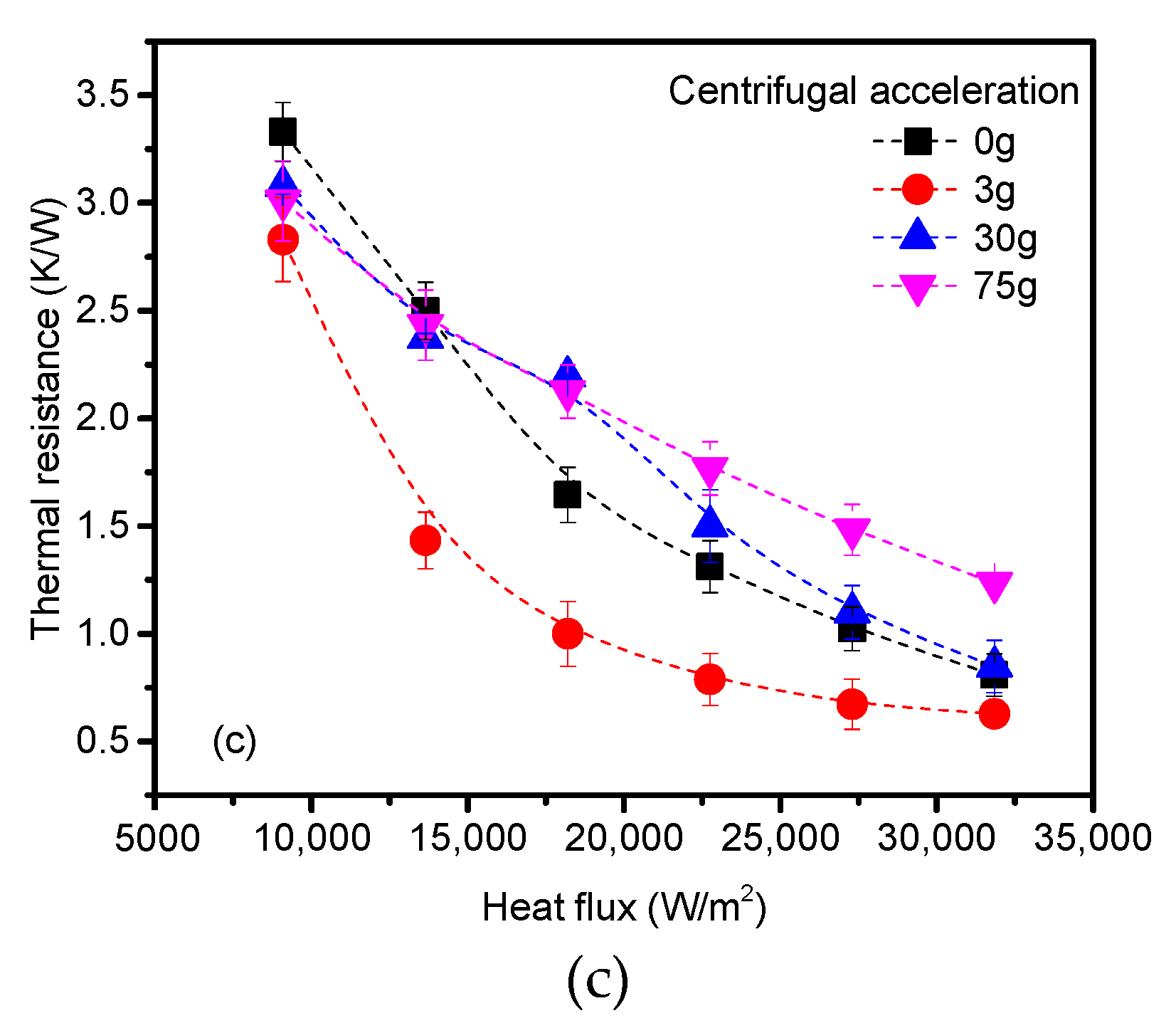Energies 13 02145 g008b