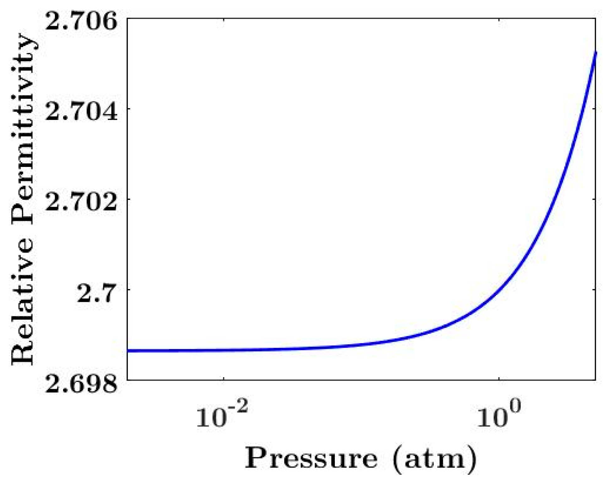 Energies 13 02152 g001 Energies 13 02152 g001