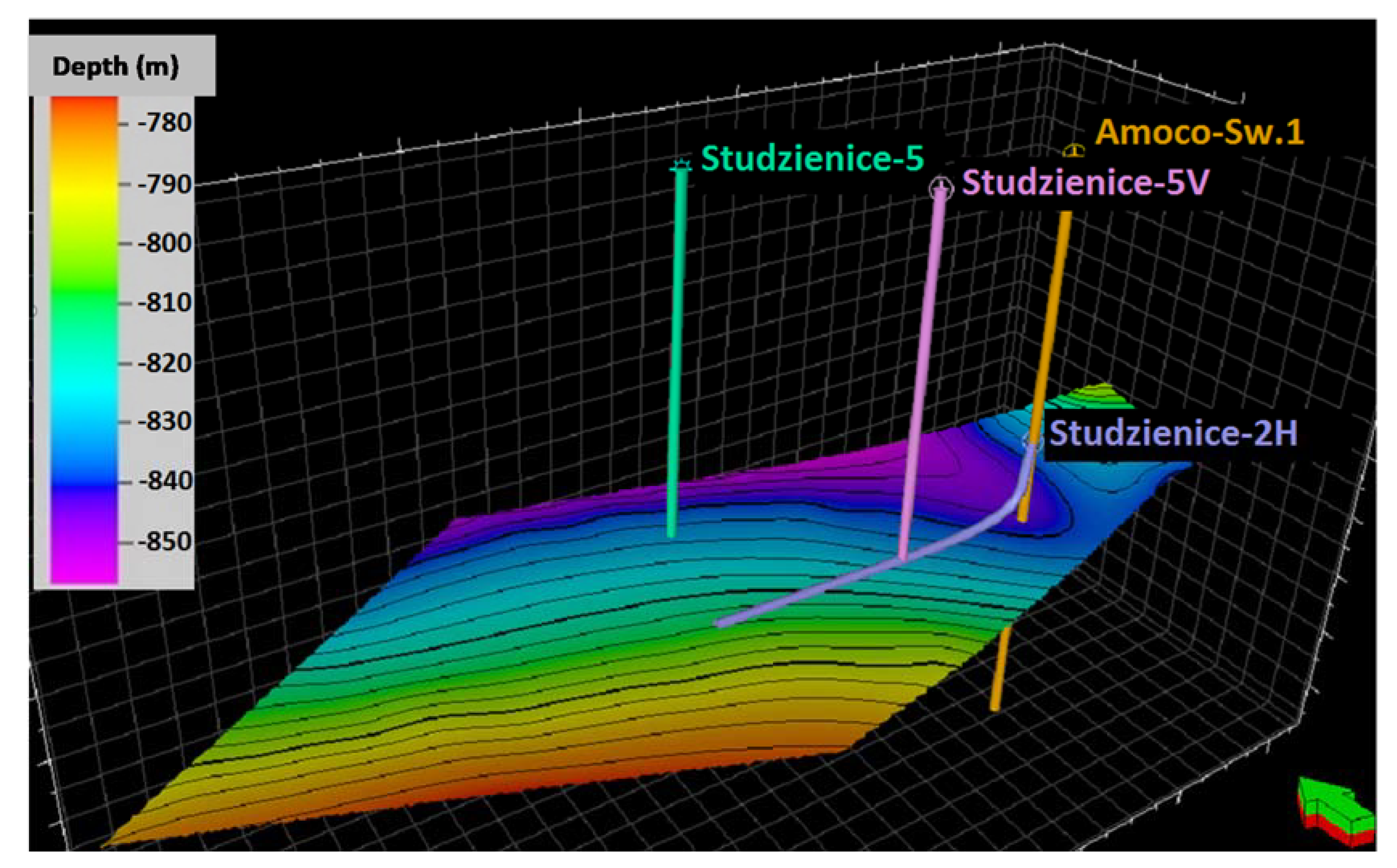Energies 13 02153 g003