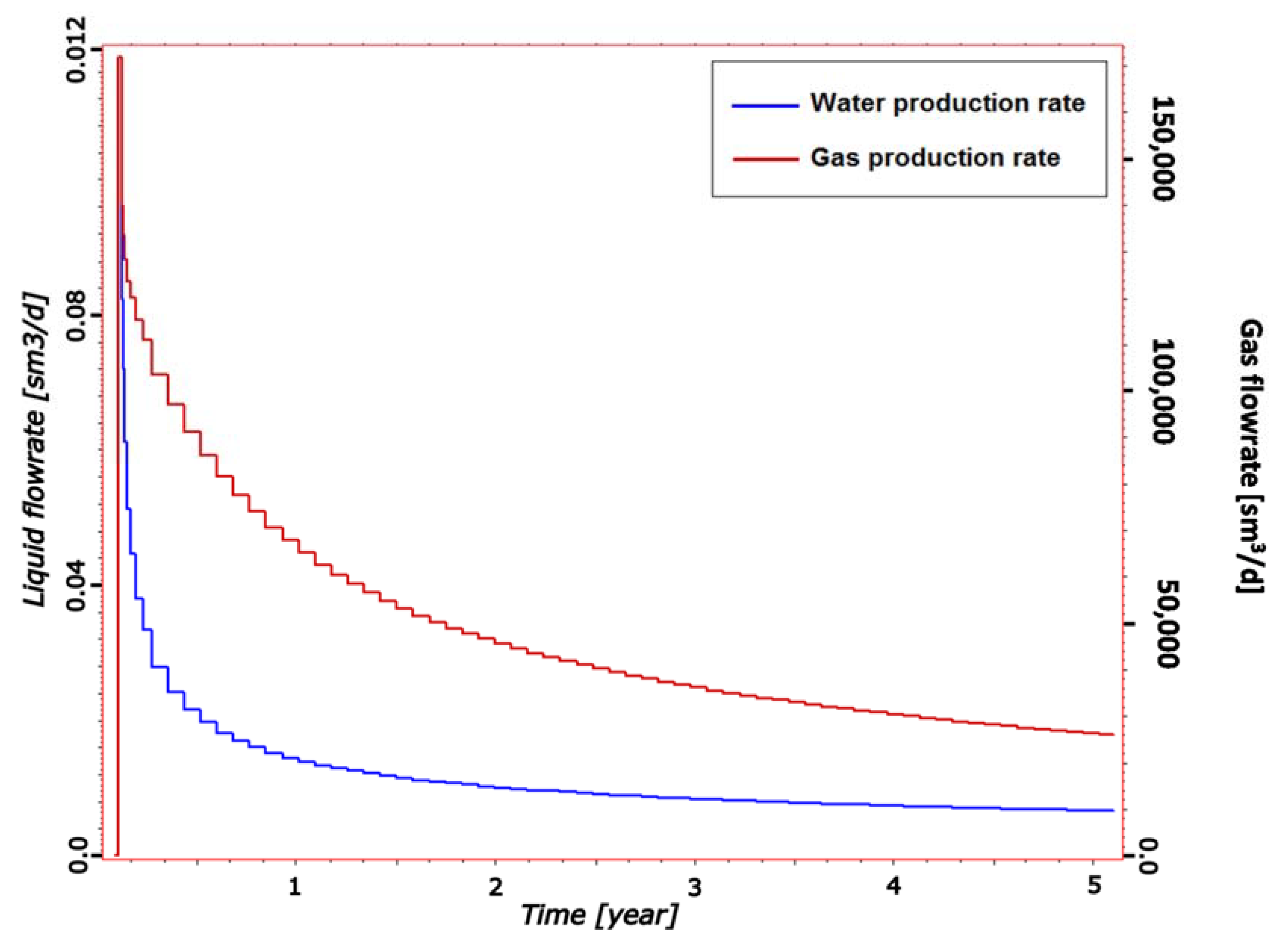 Energies 13 02153 g006