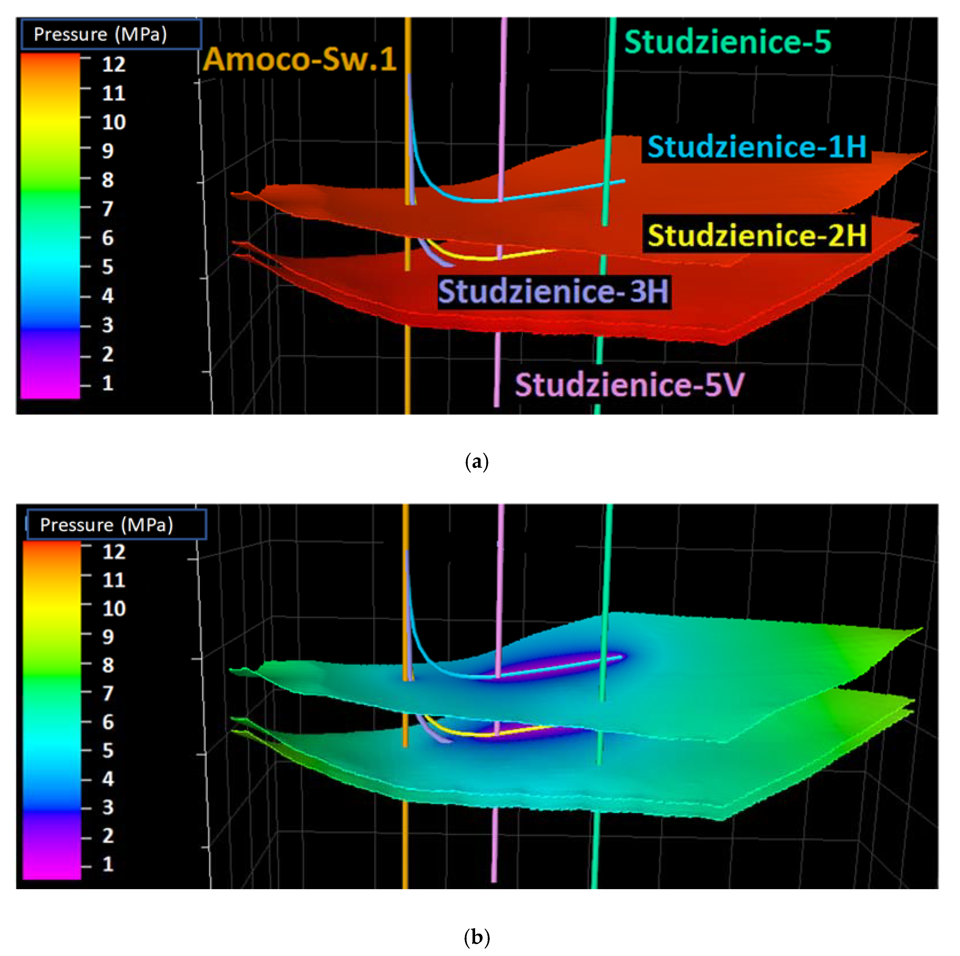 Energies 13 02153 g007