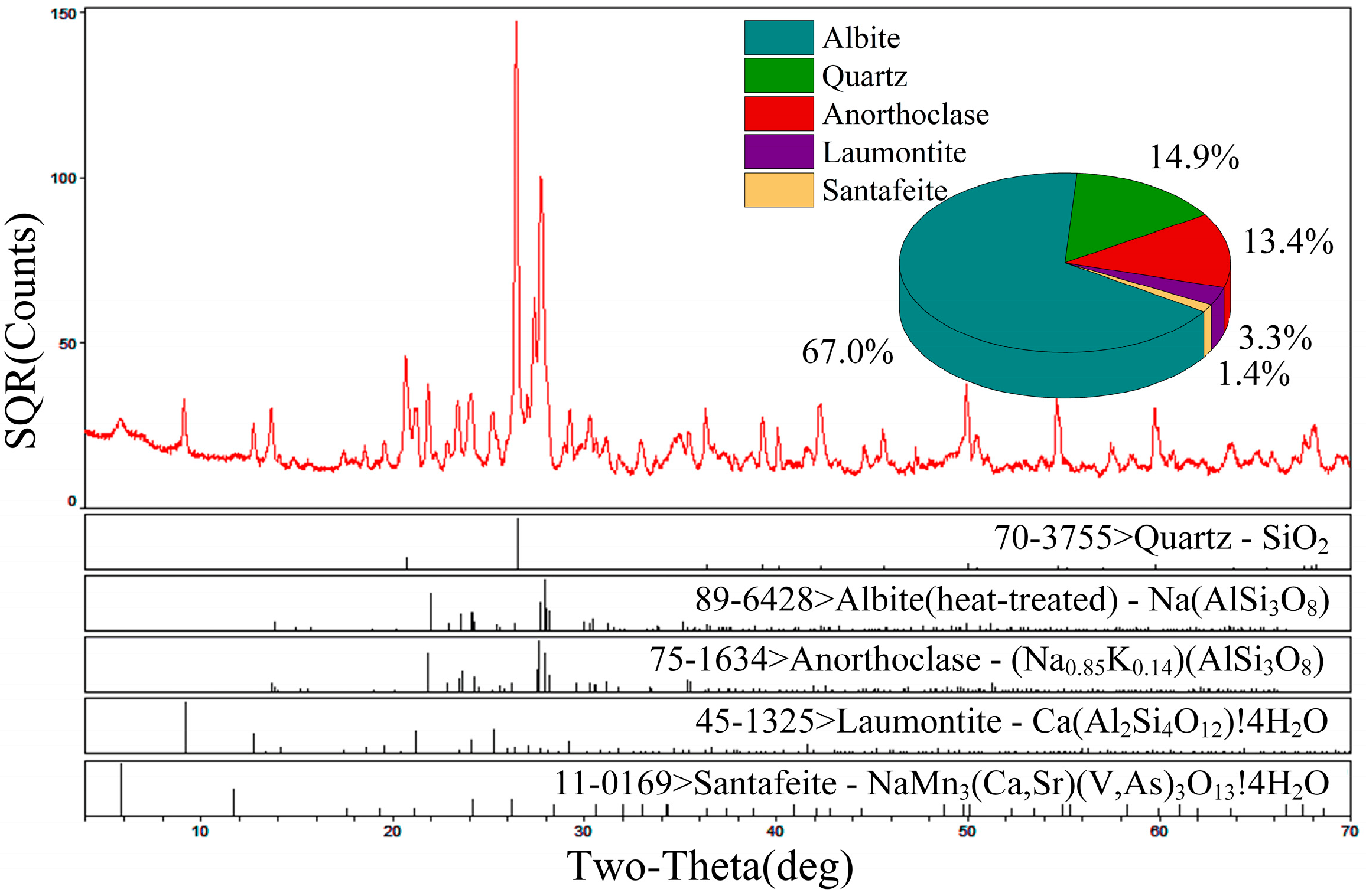 Energies 13 02154 g002