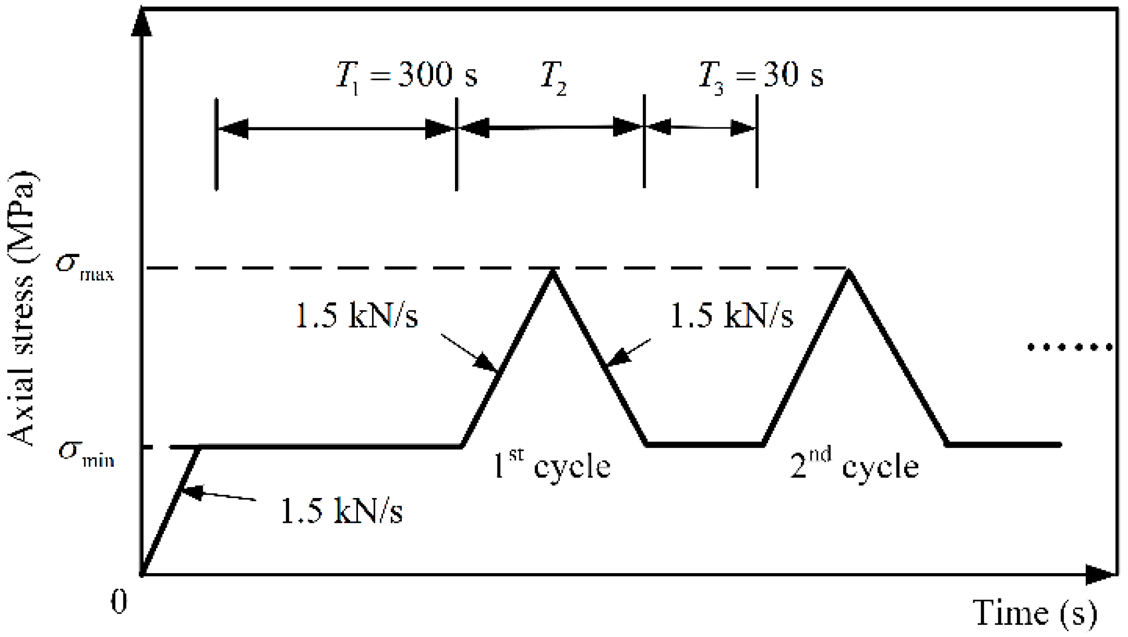 Energies 13 02154 g004