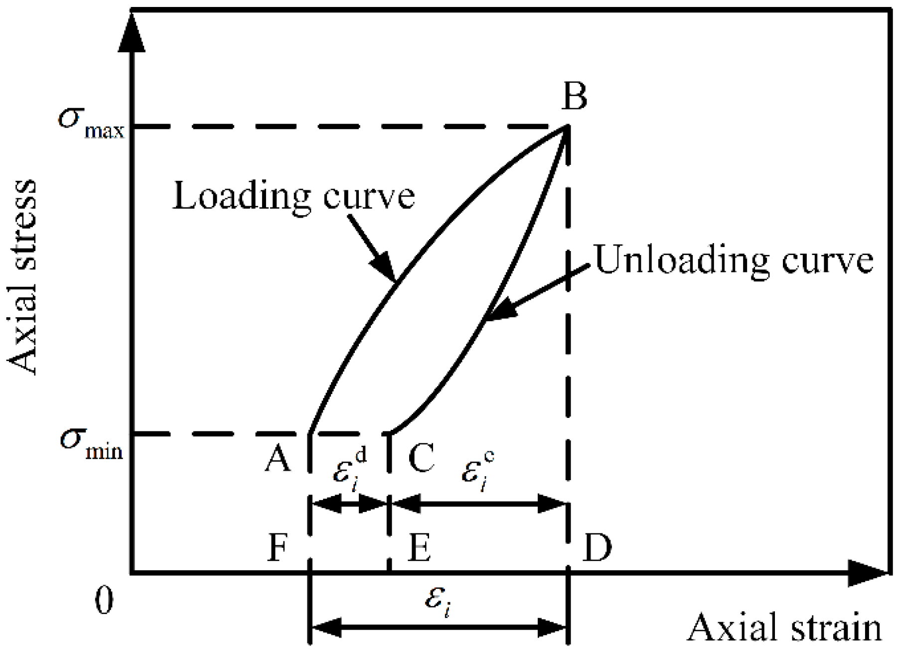 Energies 13 02154 g007
