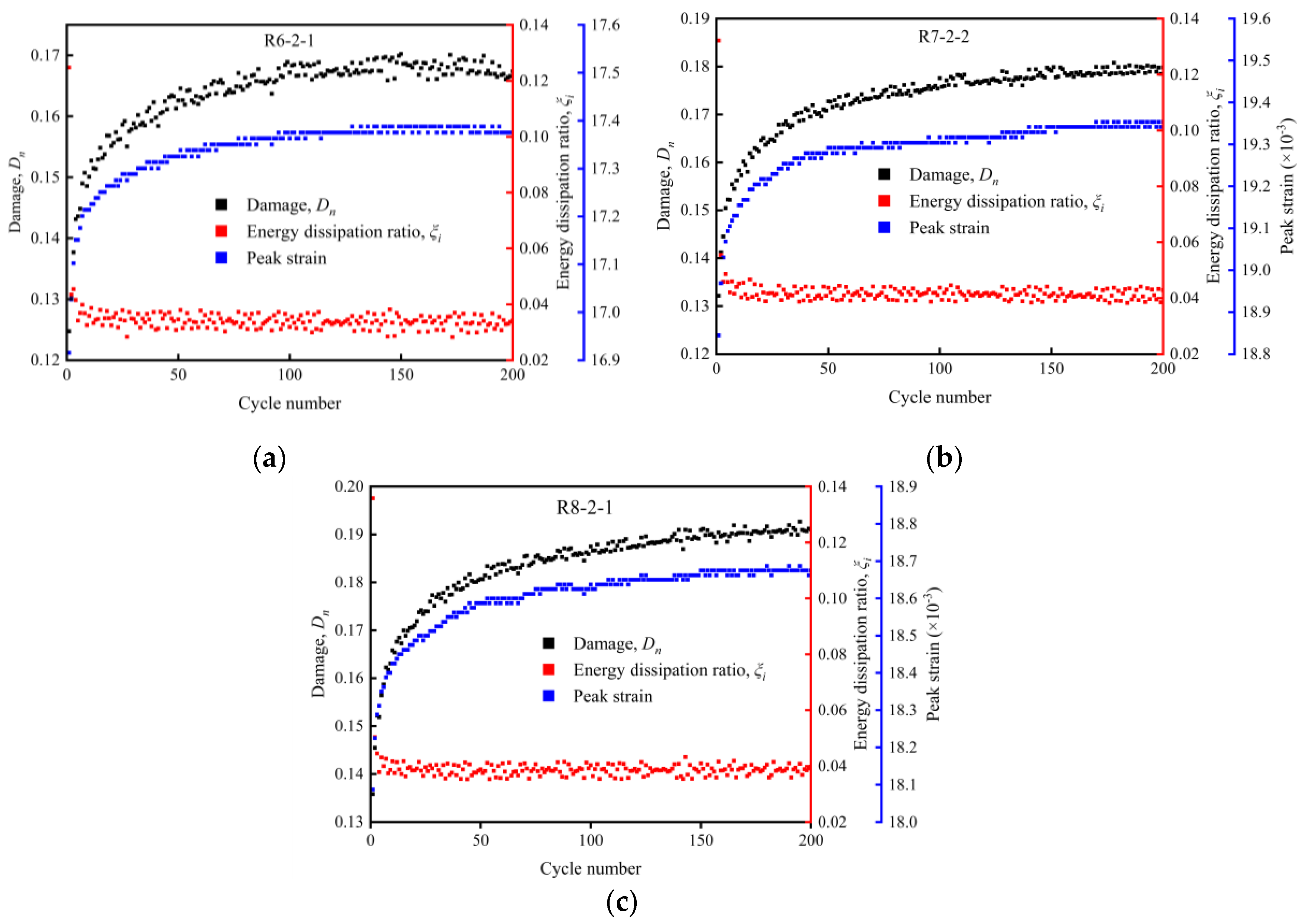 Energies 13 02154 g012