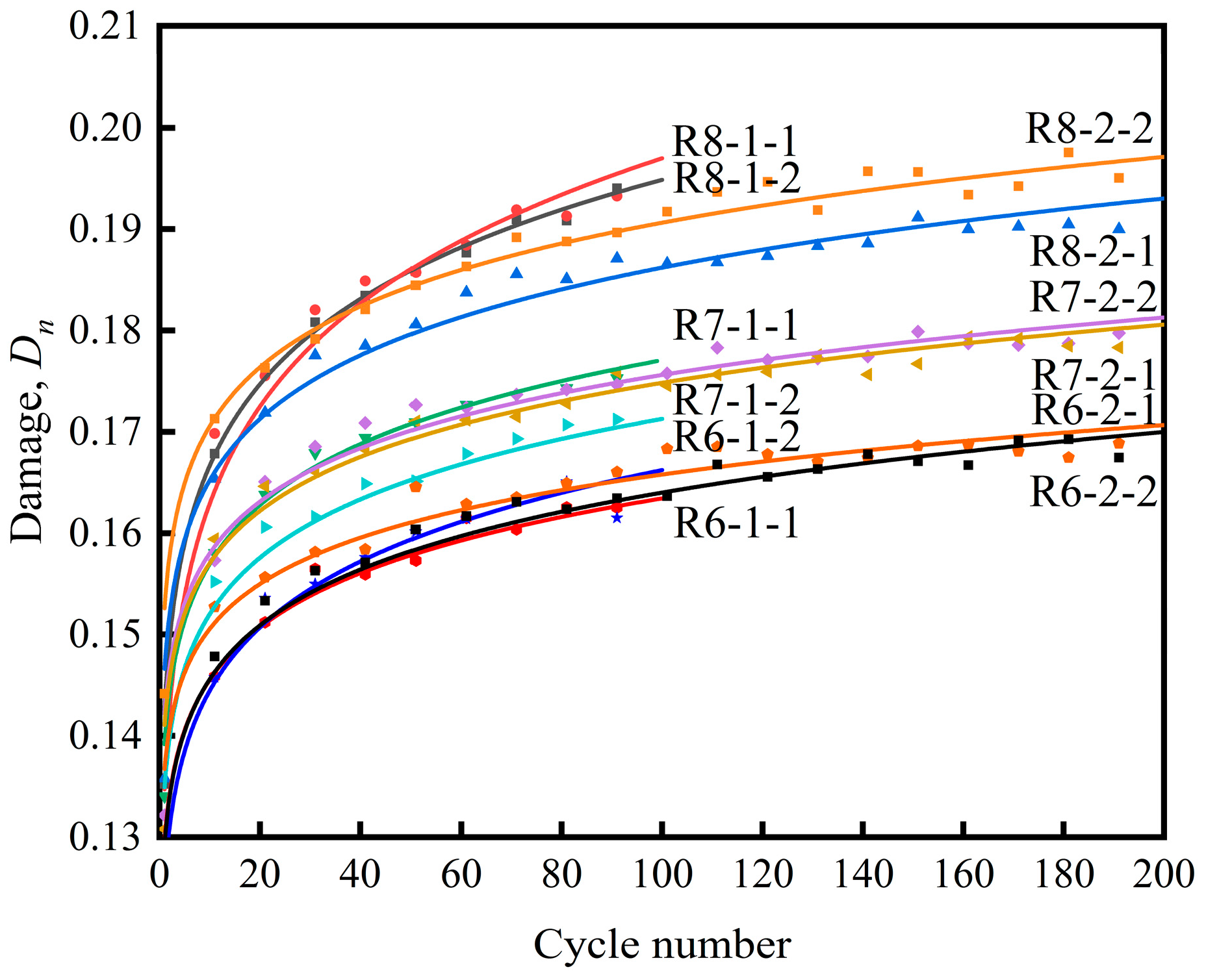 Energies 13 02154 g013