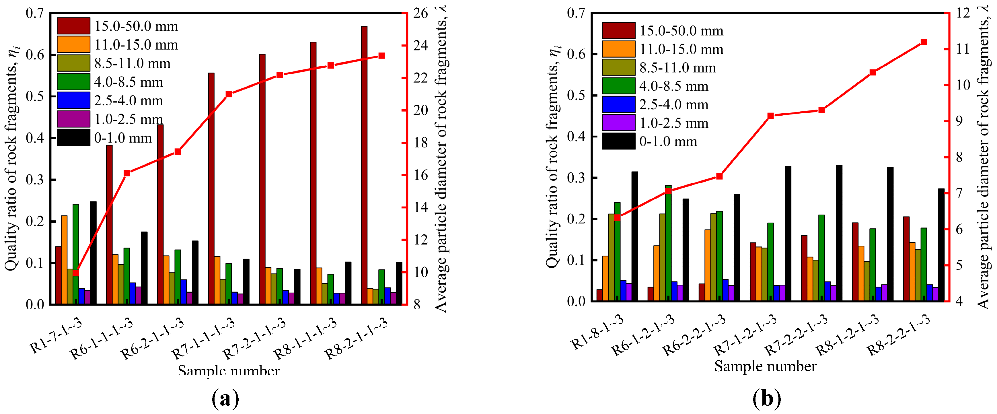 Energies 13 02154 g018
