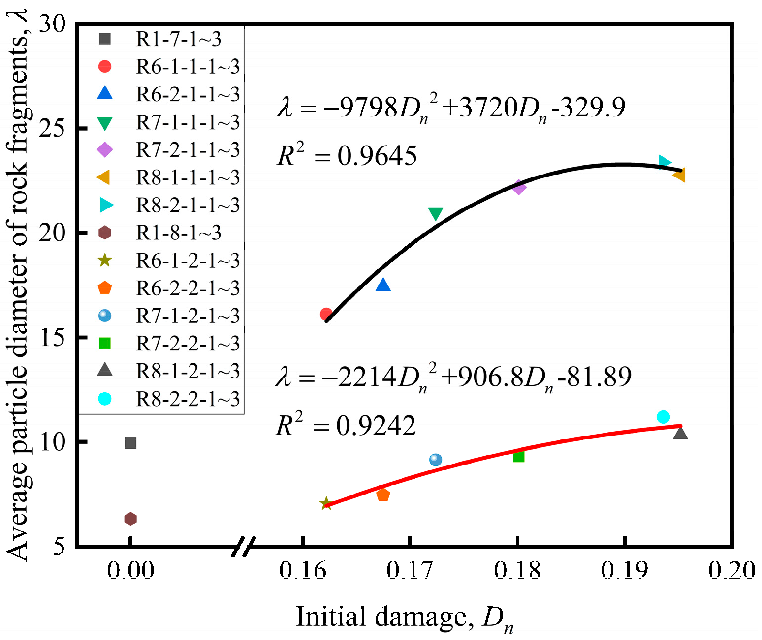 Energies 13 02154 g019