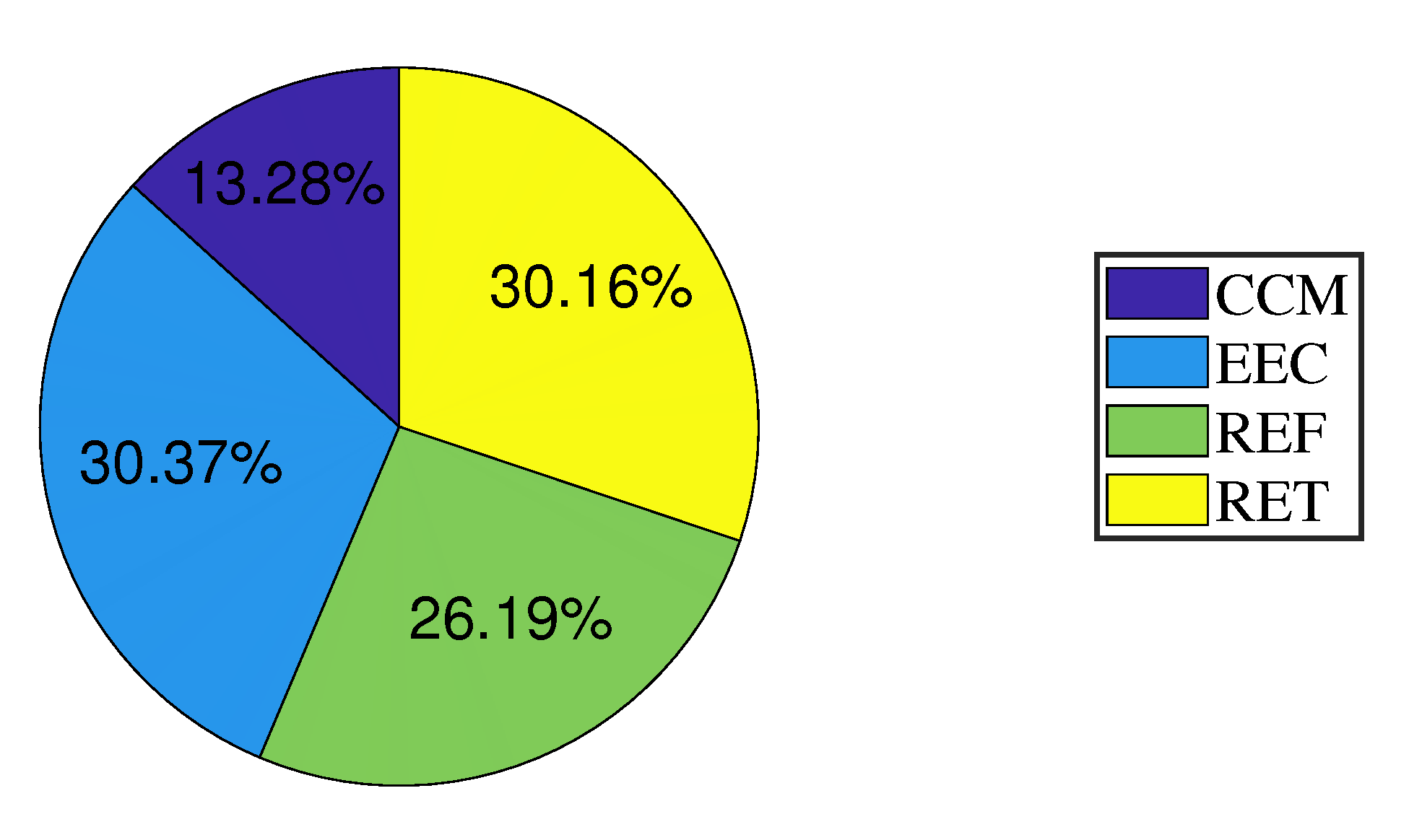 Energies 13 02155 g006