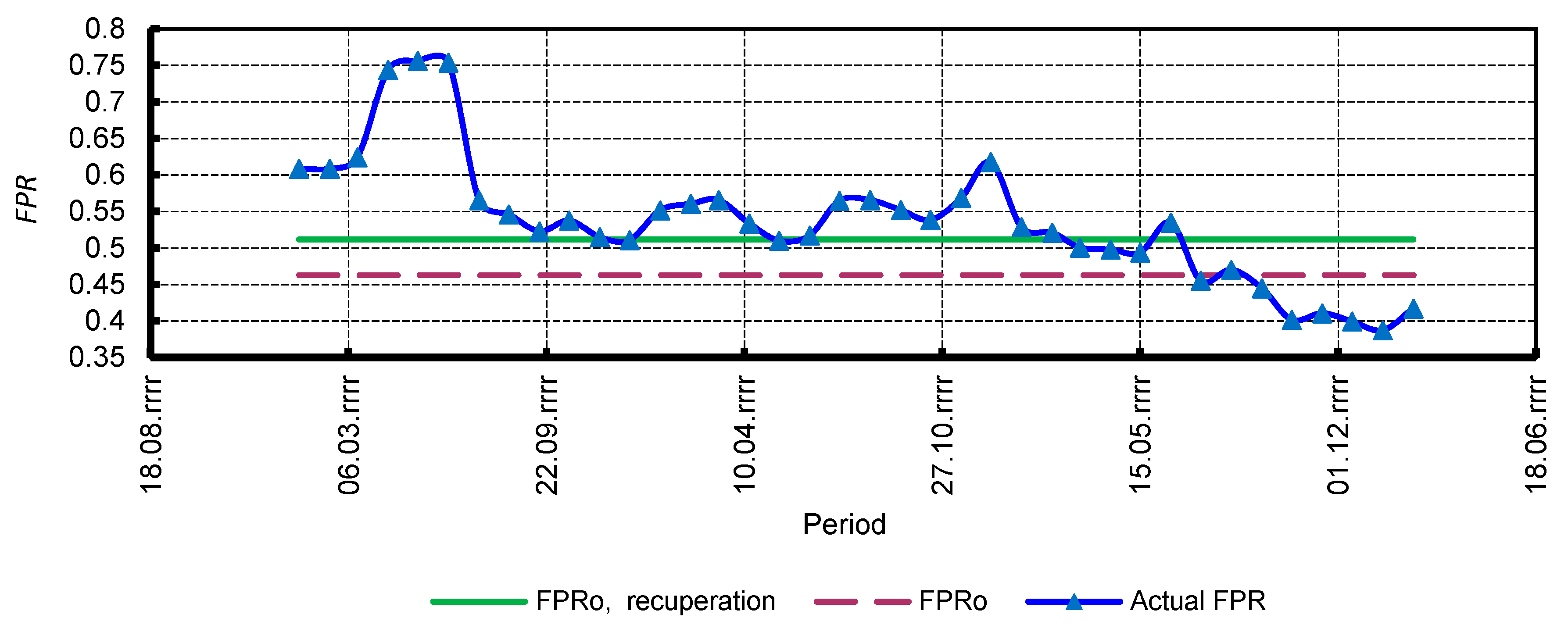 Energies 13 02156 g010