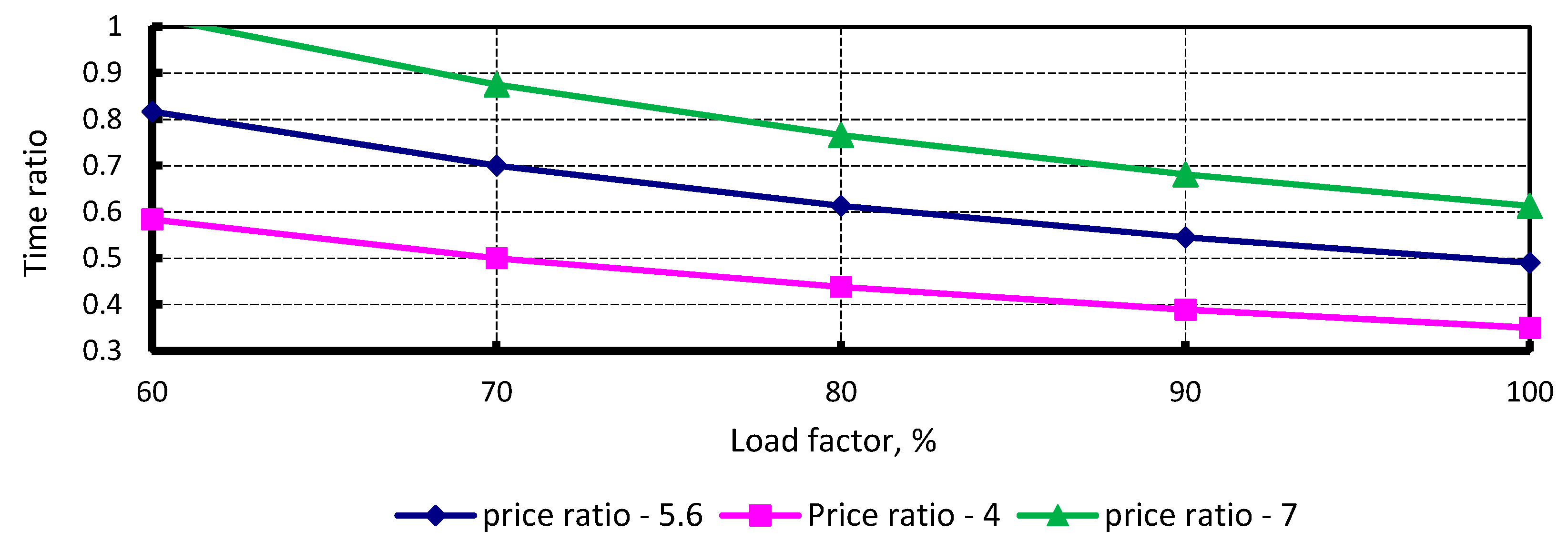 Energies 13 02156 g011