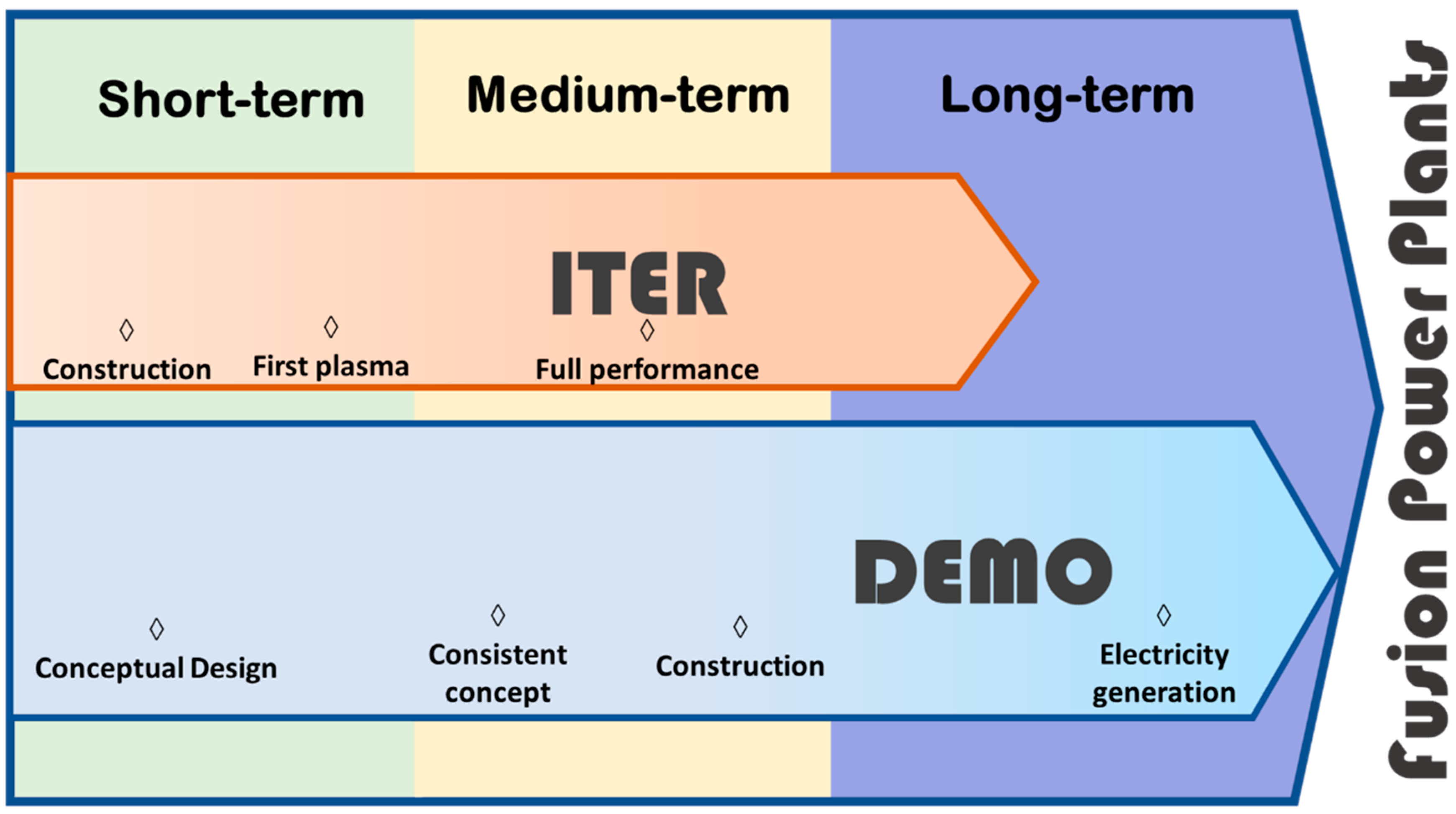 Energies 13 02157 g001
