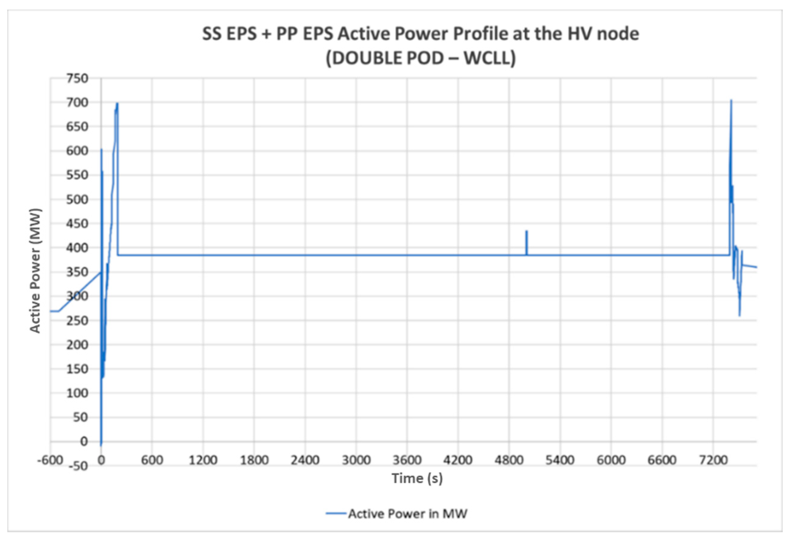 Energies 13 02157 g009