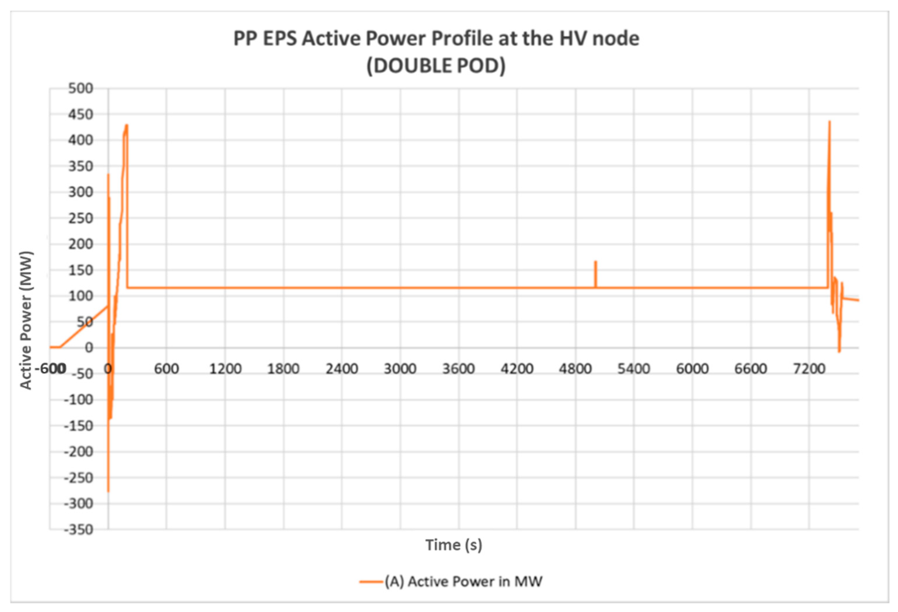 Energies 13 02157 g013