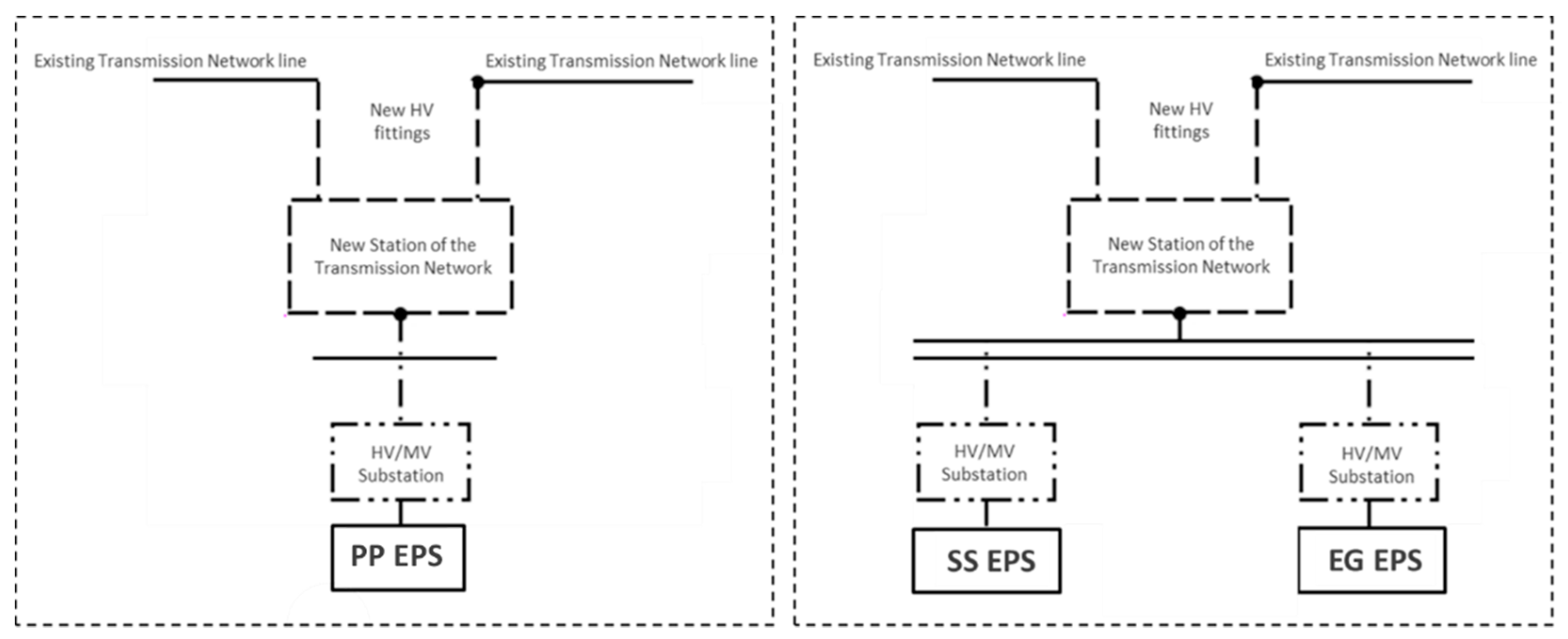 Energies 13 02157 g014