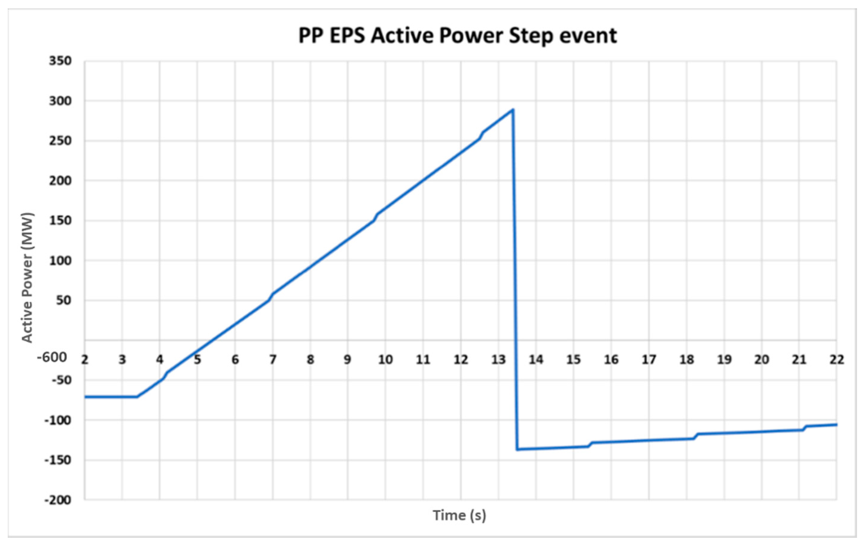 Energies 13 02157 g015