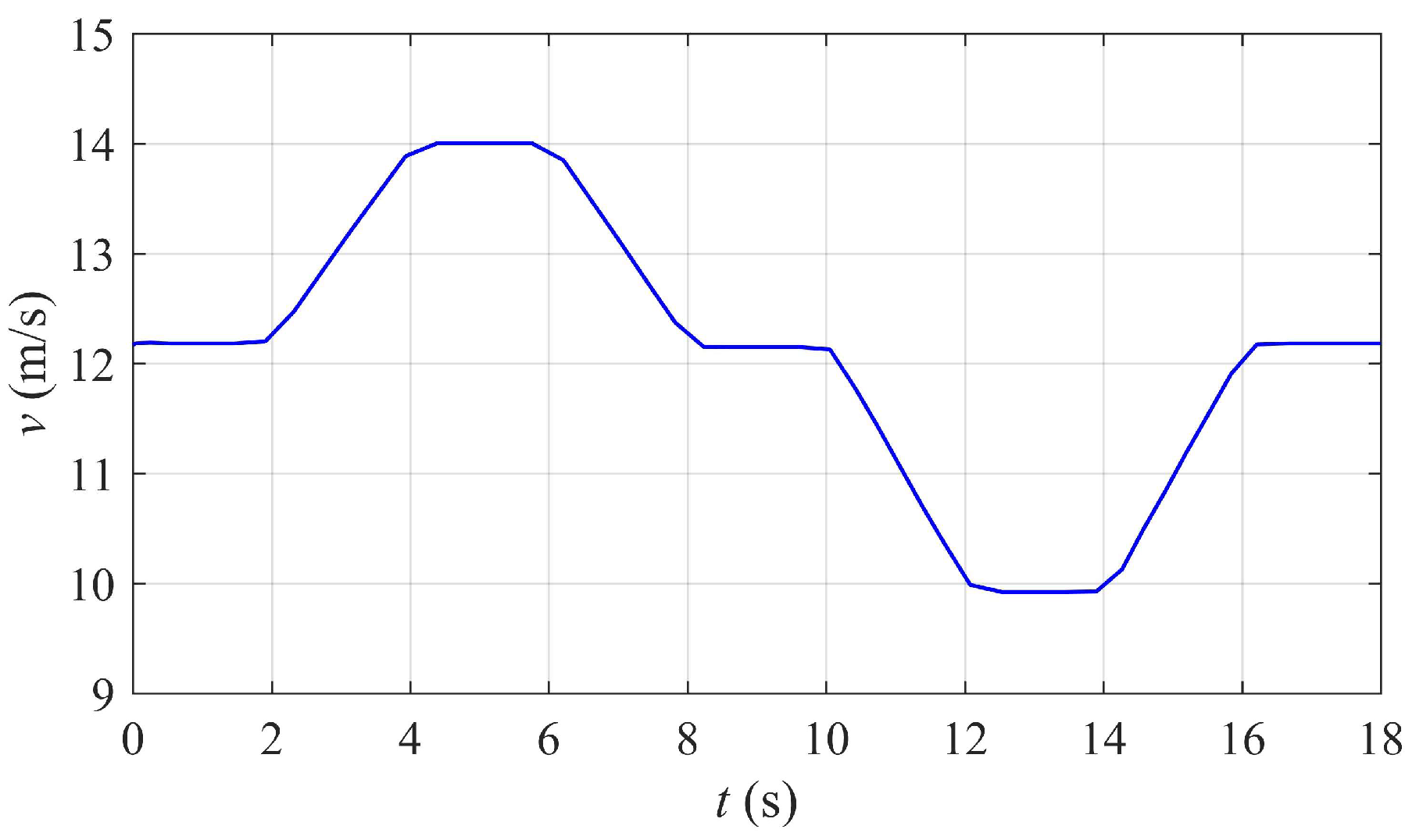 Energies 13 02158 g004