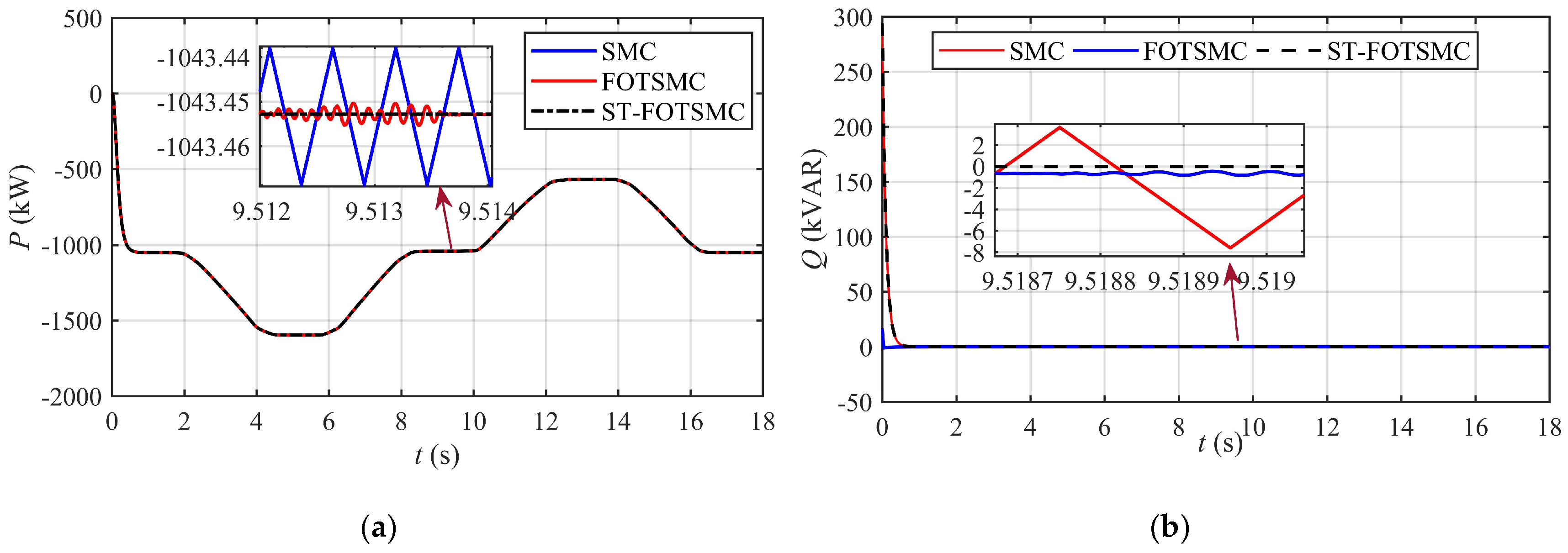 Energies 13 02158 g006