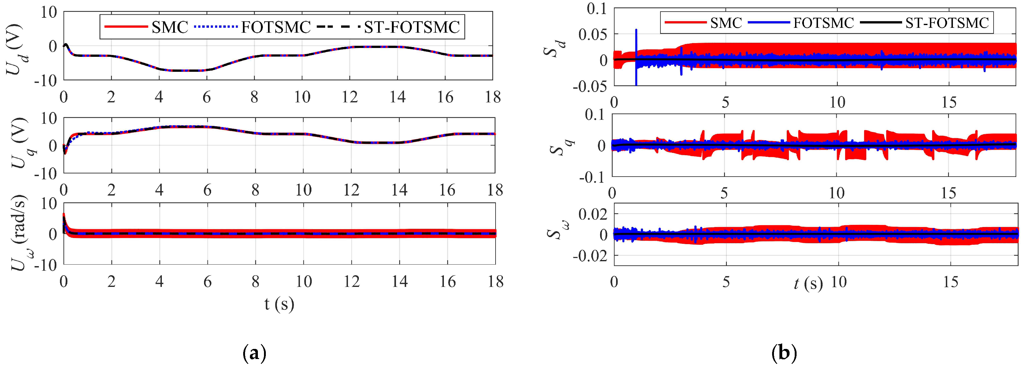Energies 13 02158 g008