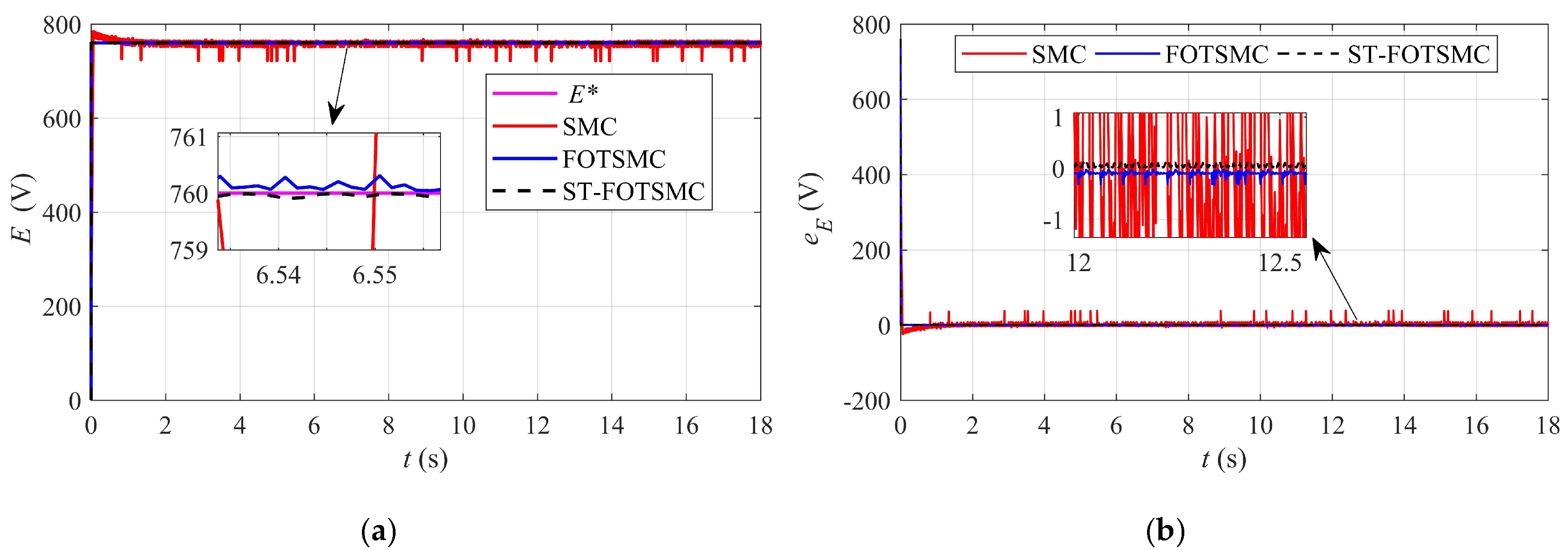 Energies 13 02158 g009