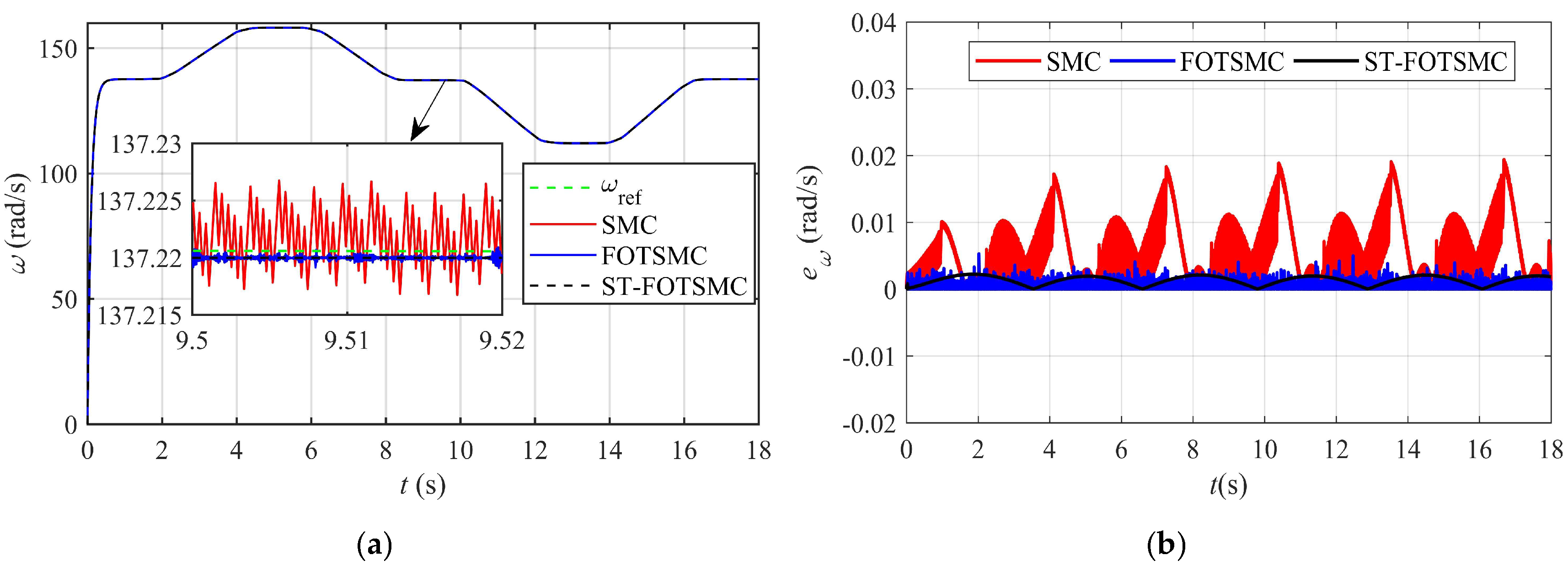 Energies 13 02158 g011