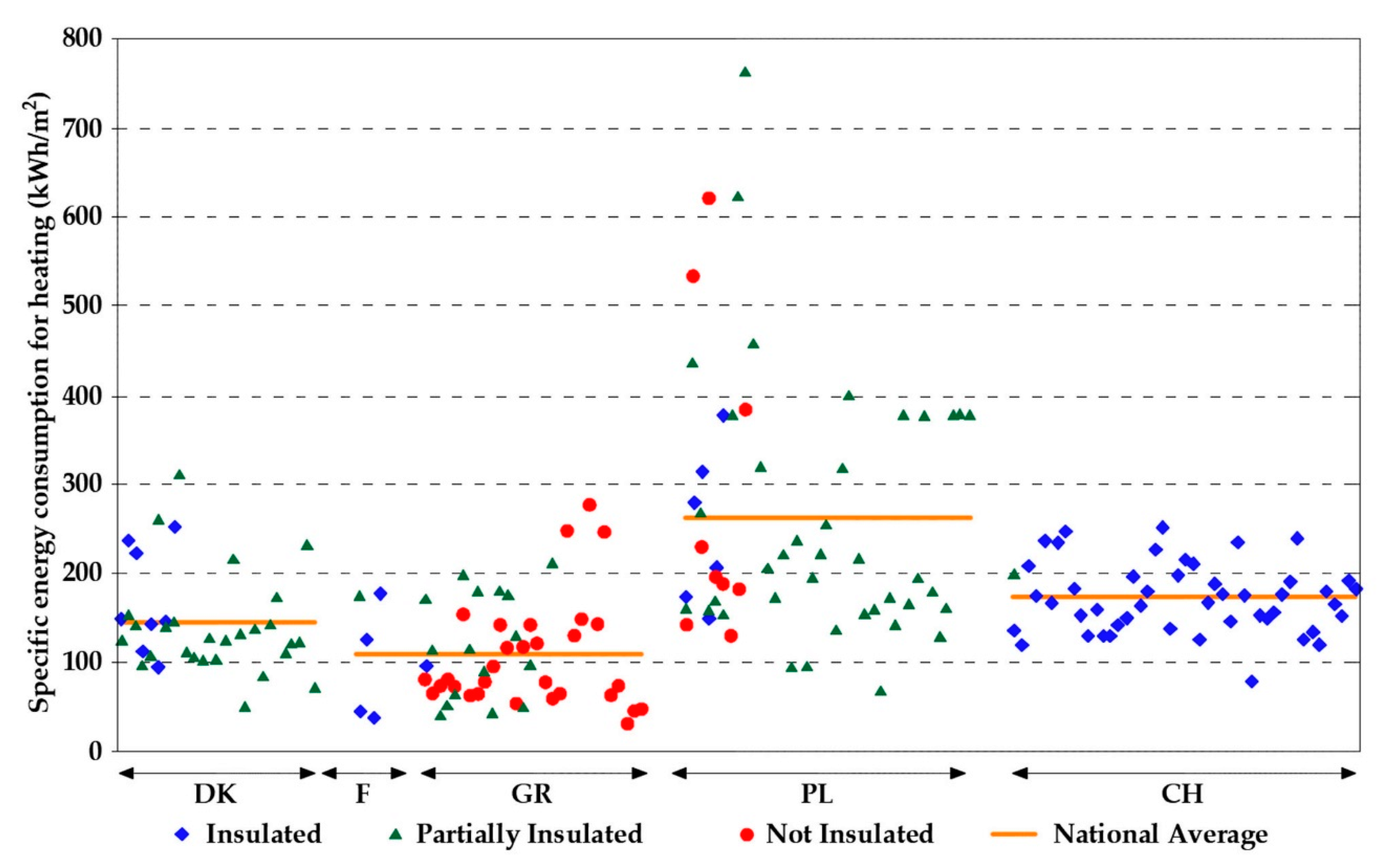 Energies 13 02159 g001