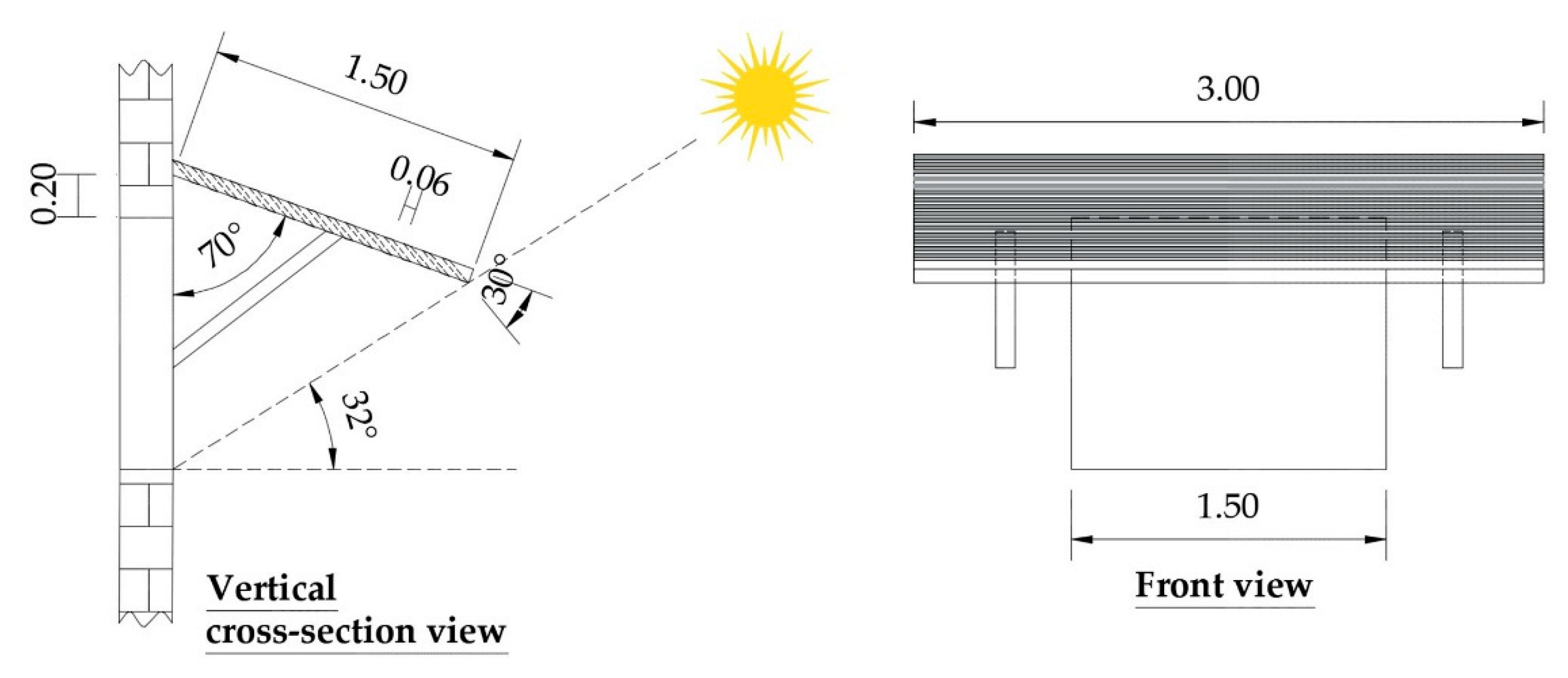 Energies 13 02159 g006